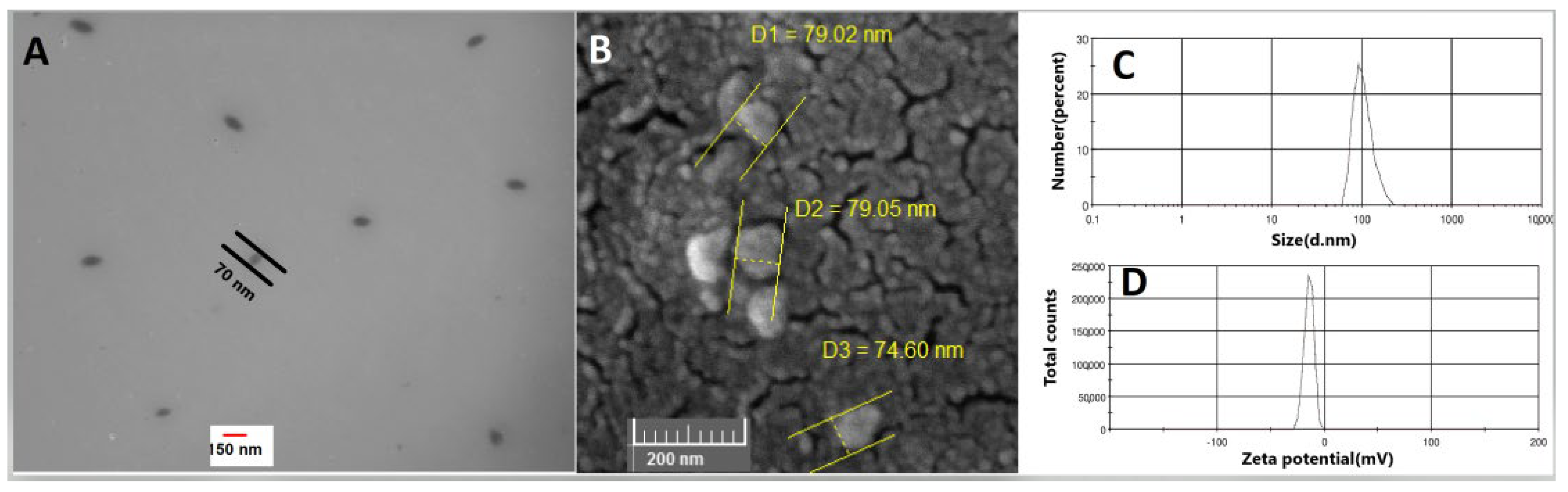 Polymers 14 04131 g002 Polymers 14 04131 g002