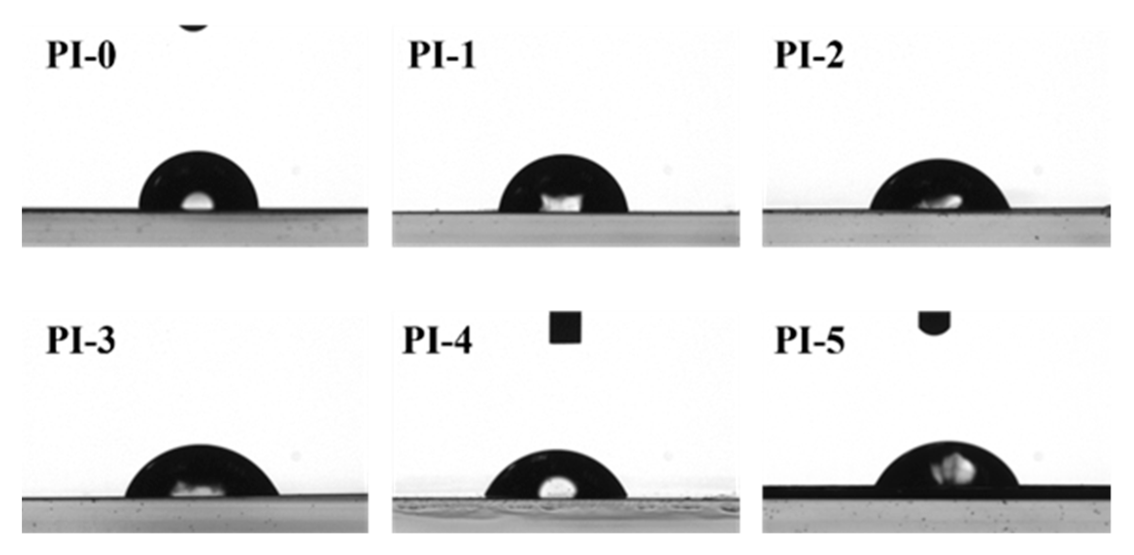 Polymers 14 04132 g005 Polymers 14 04132 g005