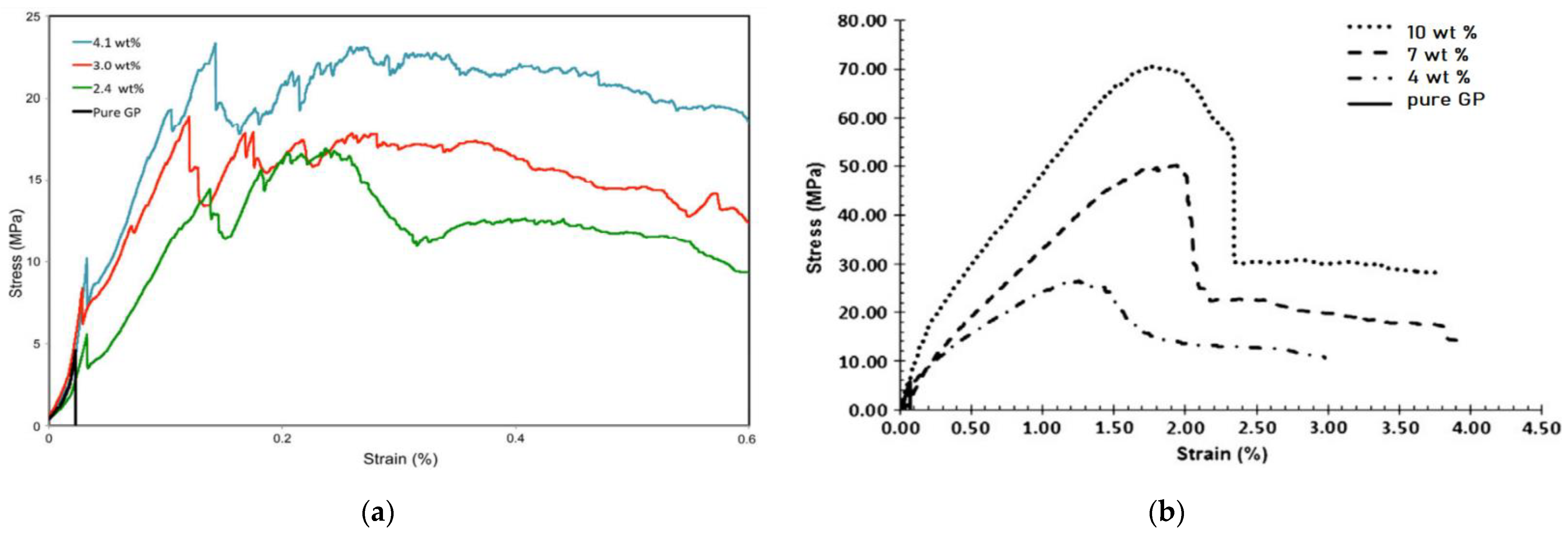 Polymers 14 04134 g012 Polymers 14 04134 g012