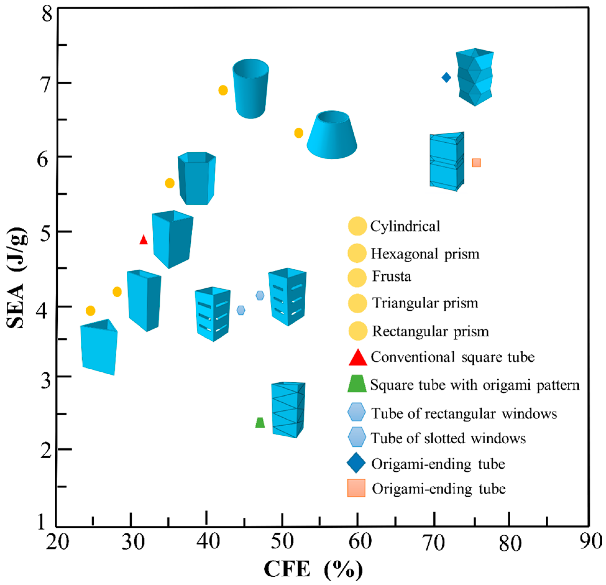 Polymers 14 04135 g001 Polymers 14 04135 g001
