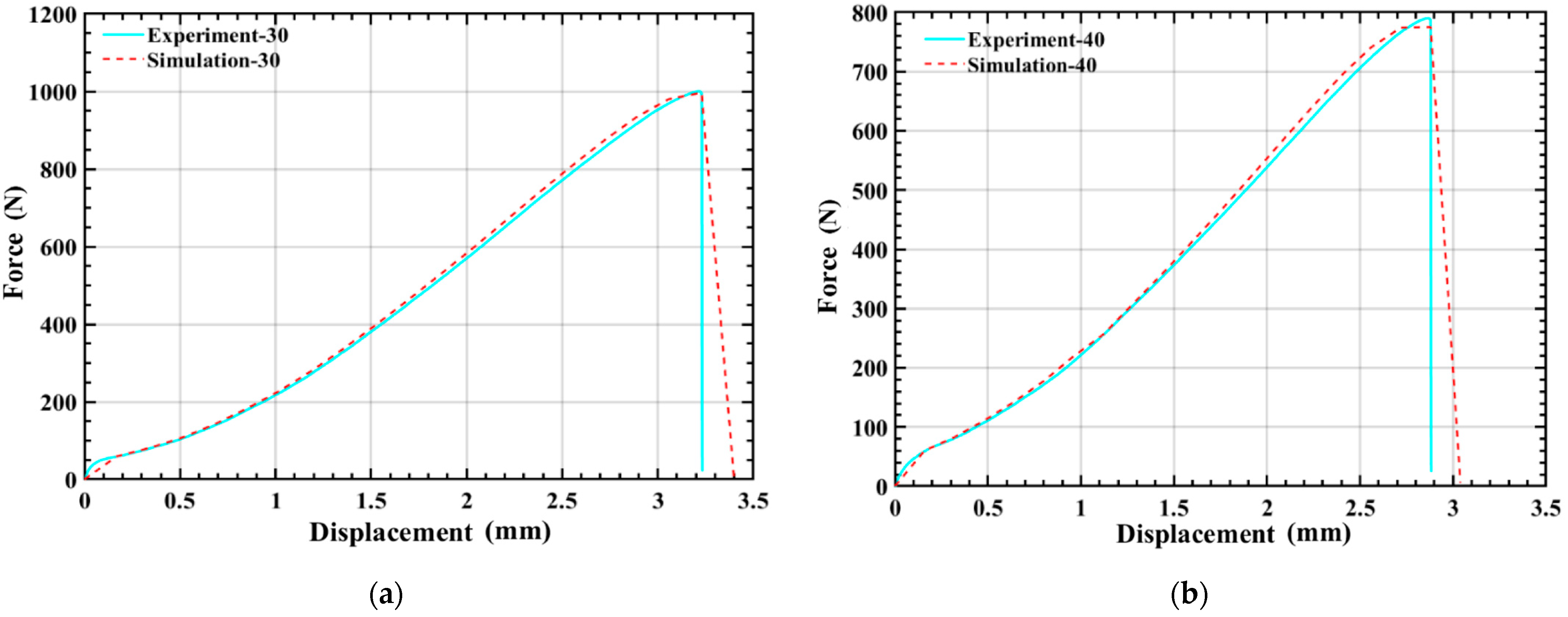 Polymers 14 04135 g004 Polymers 14 04135 g004