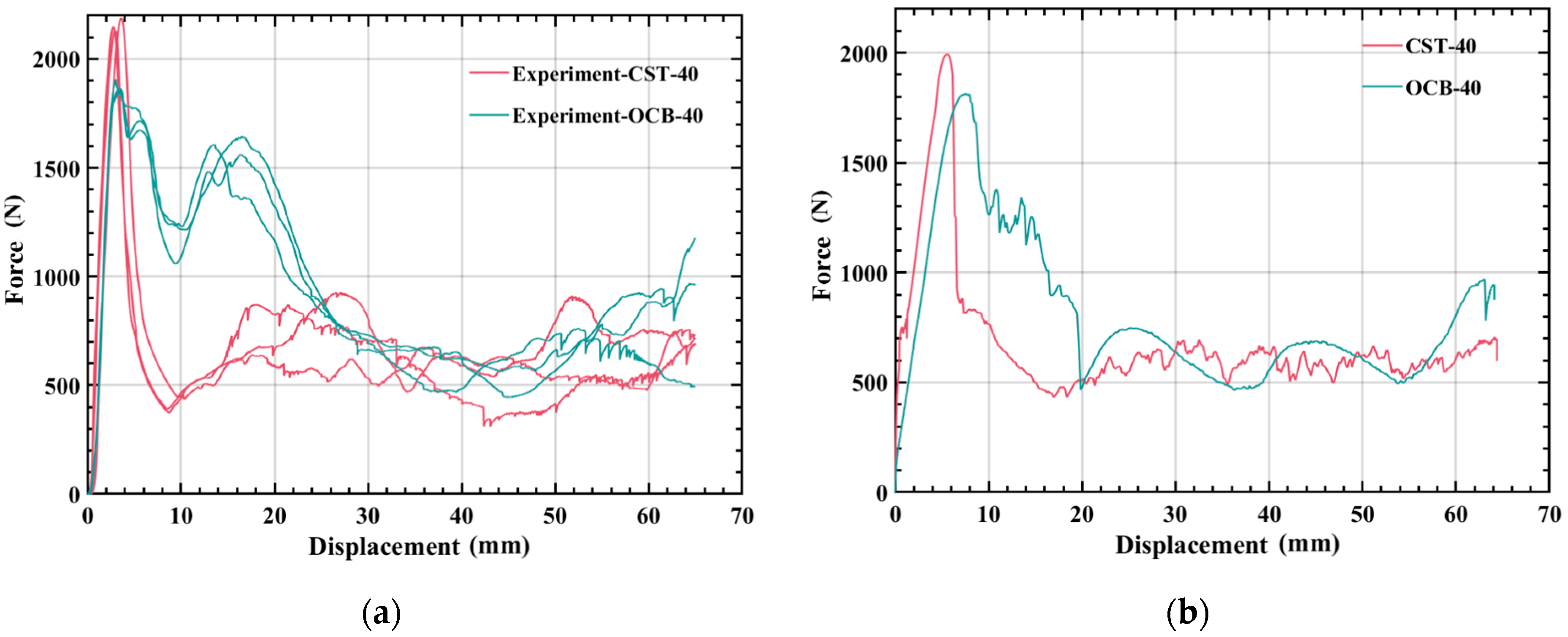 Polymers 14 04135 g008 Polymers 14 04135 g008