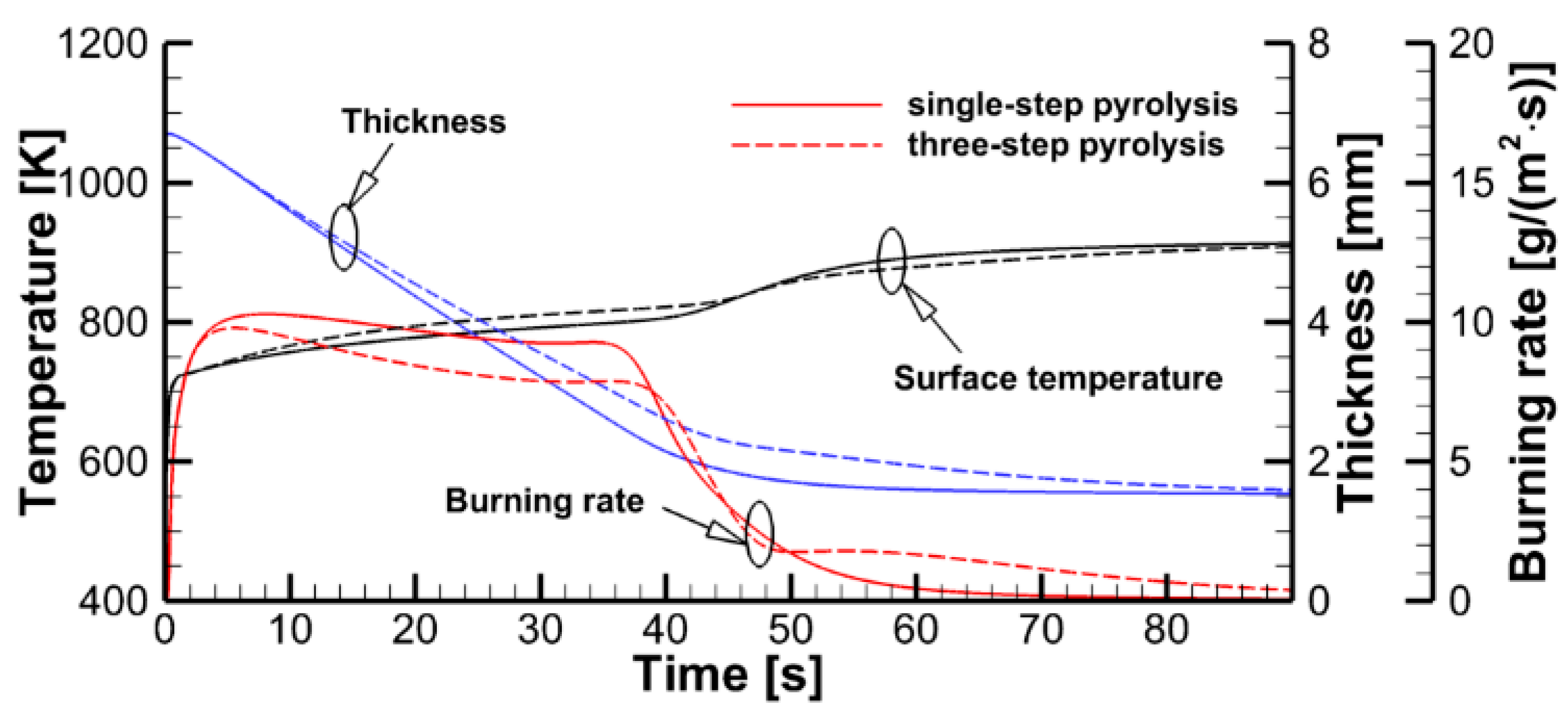 Polymers 14 04136 g011 Polymers 14 04136 g011