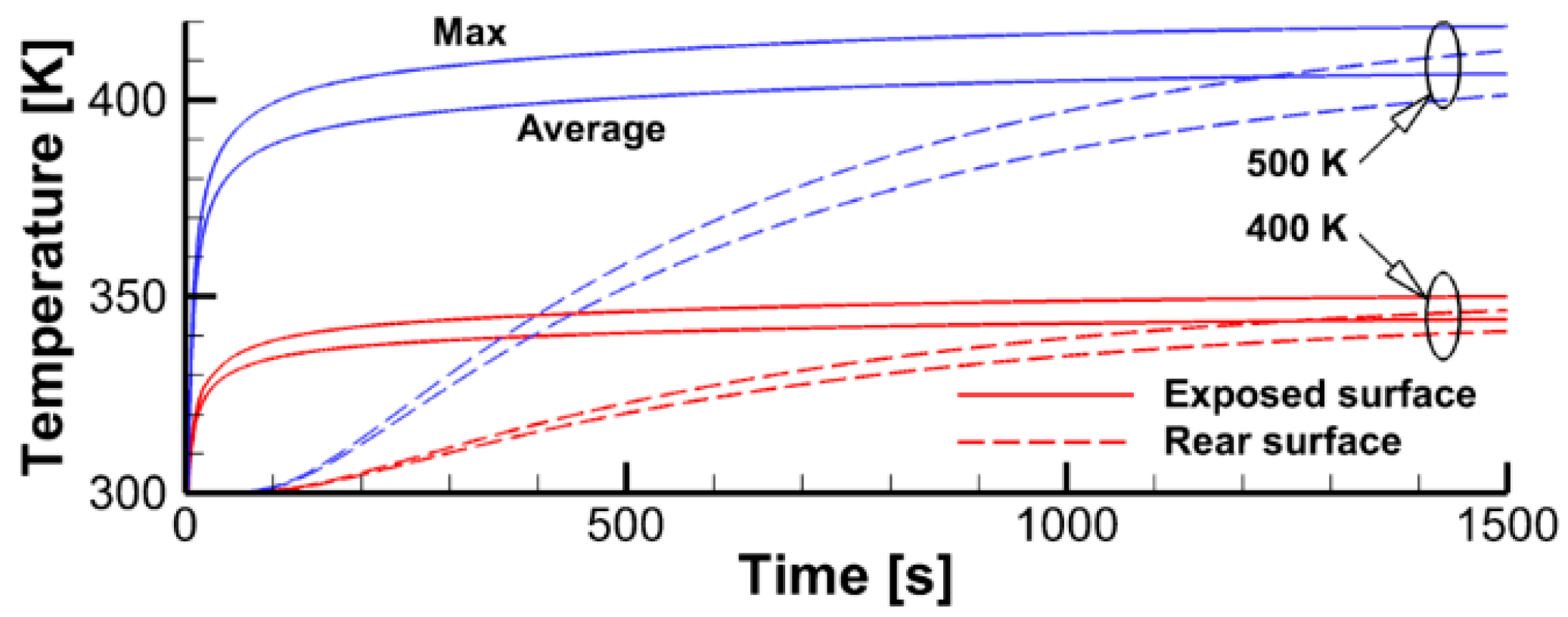 Polymers 14 04136 g018 Polymers 14 04136 g018