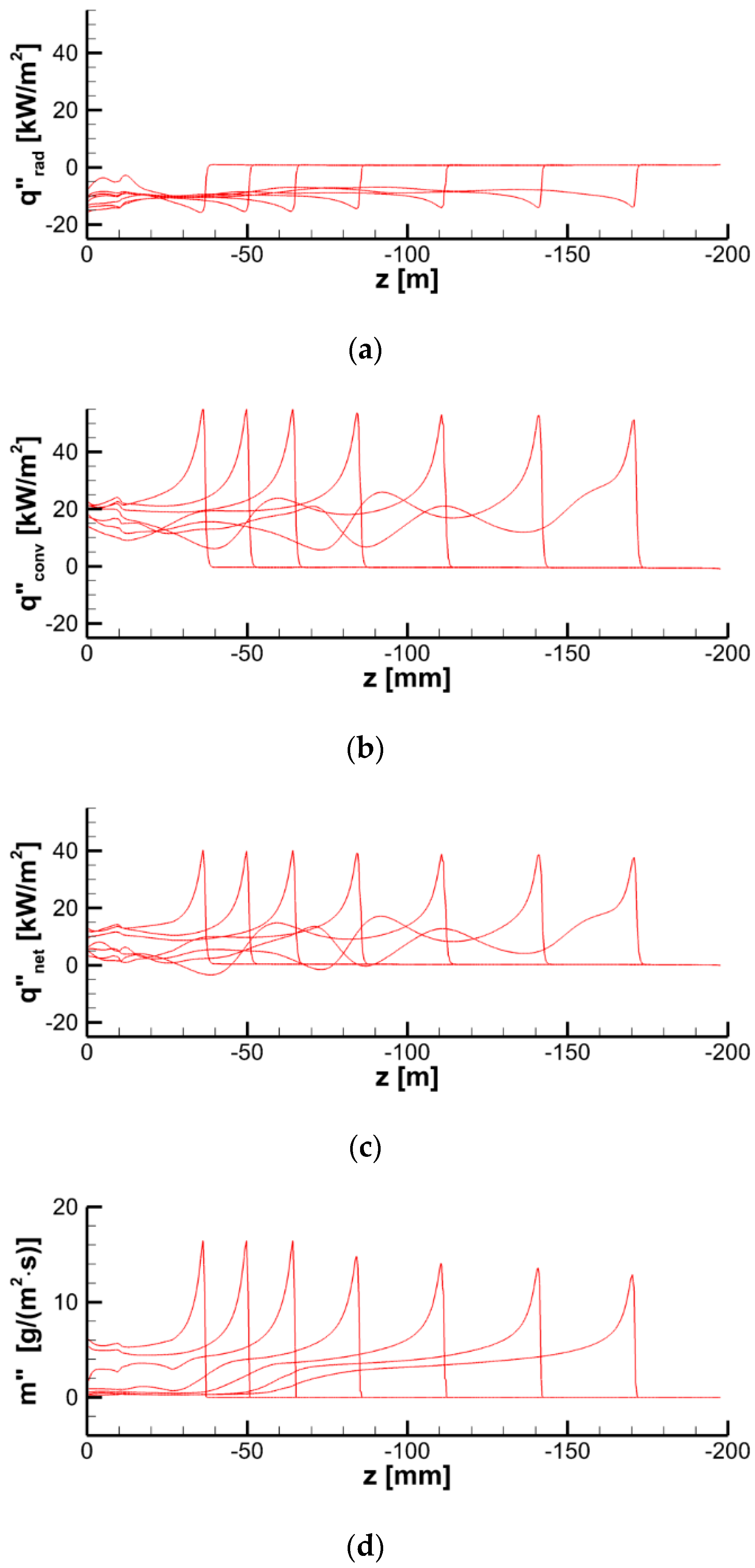 Polymers 14 04136 g026 Polymers 14 04136 g026