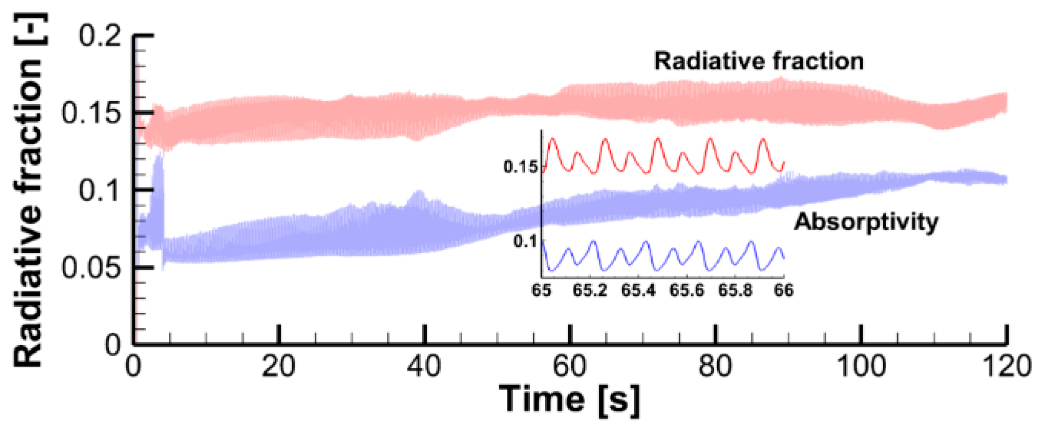 Polymers 14 04136 g027 Polymers 14 04136 g027