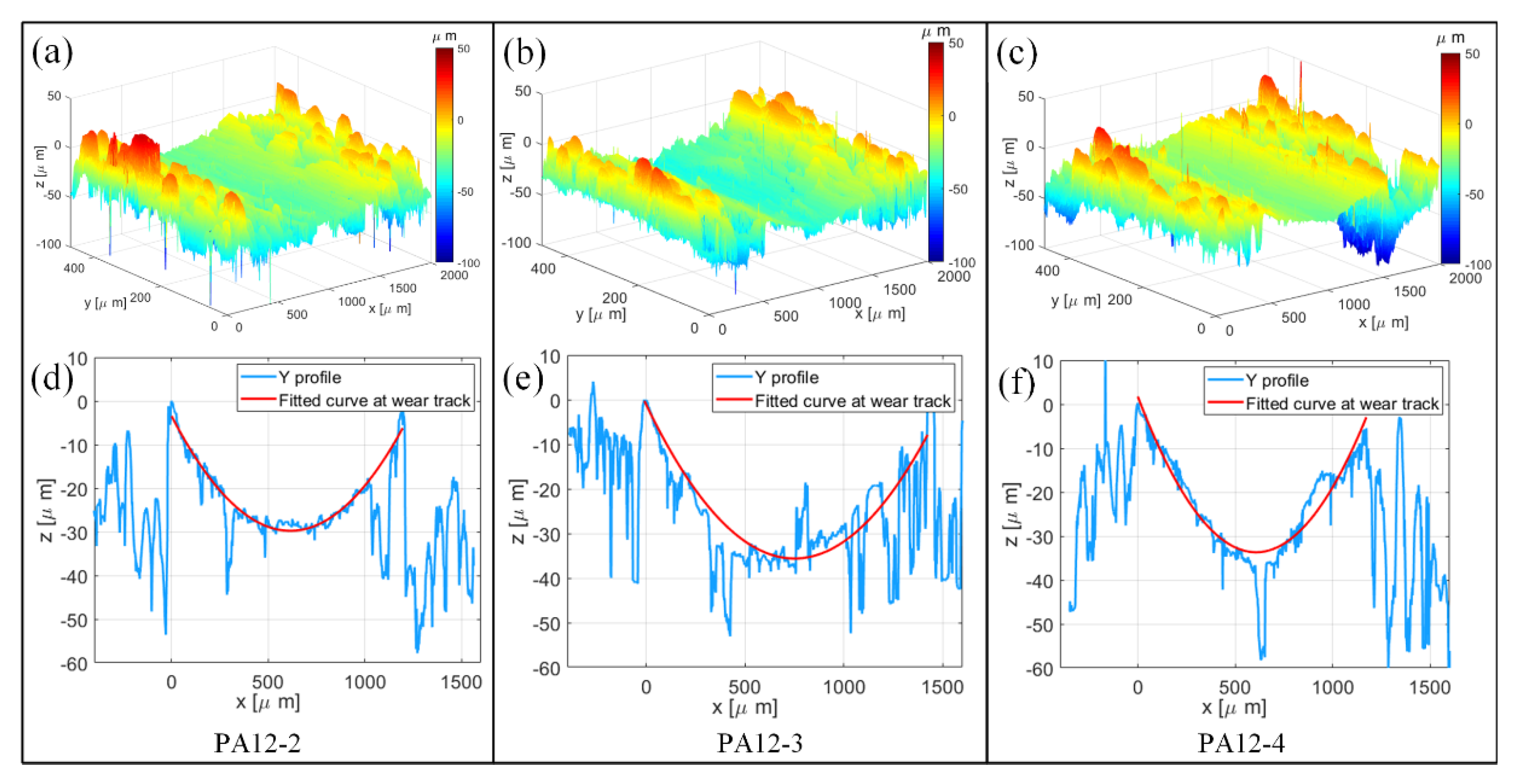 Polymers 14 04137 g008 Polymers 14 04137 g008