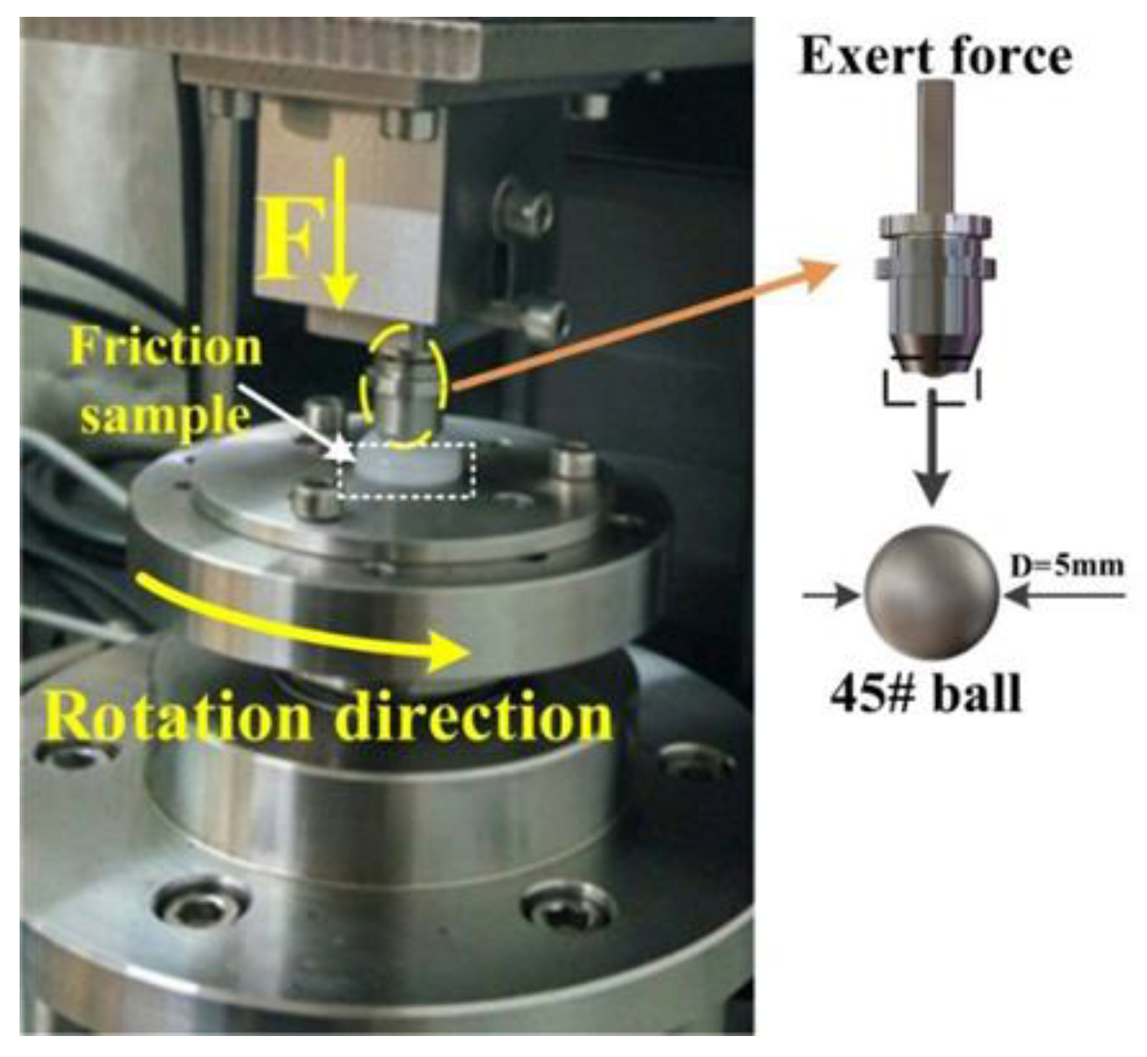 Polymers 14 04138 g001 Polymers 14 04138 g001