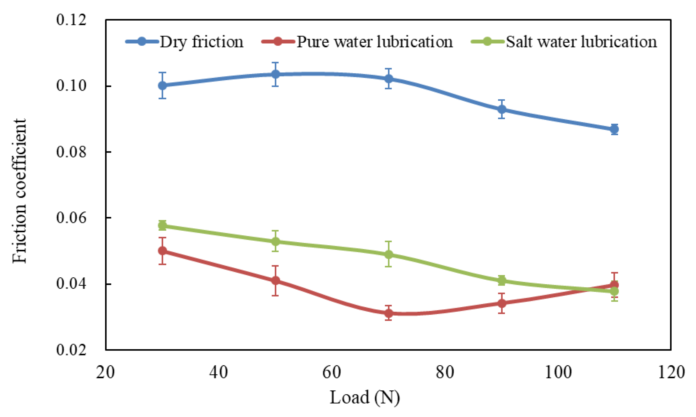 Polymers 14 04138 g003 Polymers 14 04138 g003