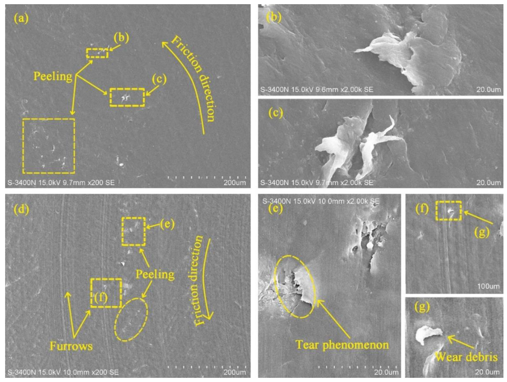 Polymers 14 04138 g004 Polymers 14 04138 g004