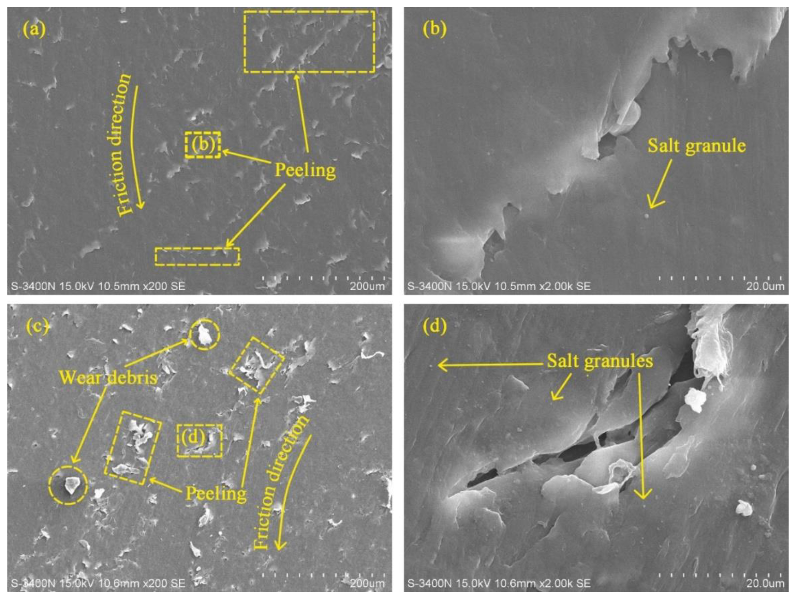 Polymers 14 04138 g006 Polymers 14 04138 g006