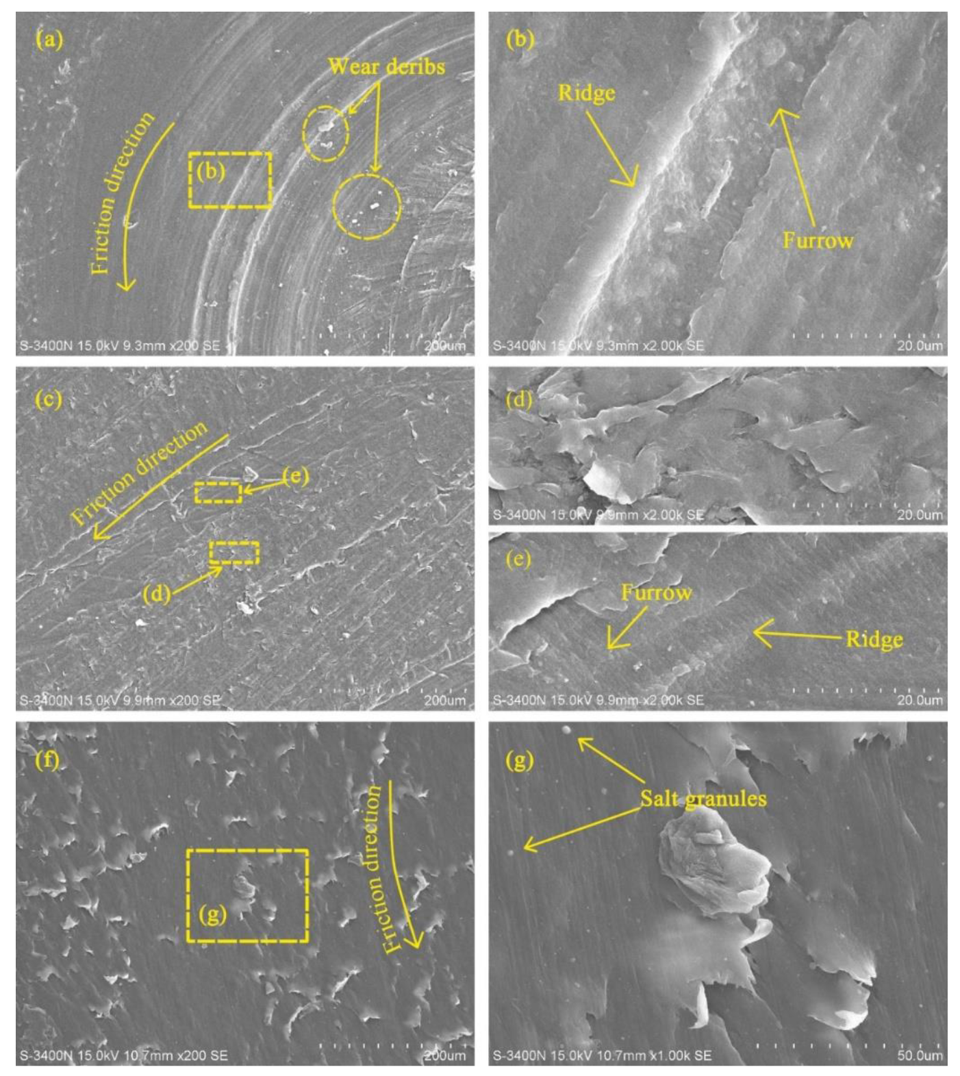 Polymers 14 04138 g009 Polymers 14 04138 g009
