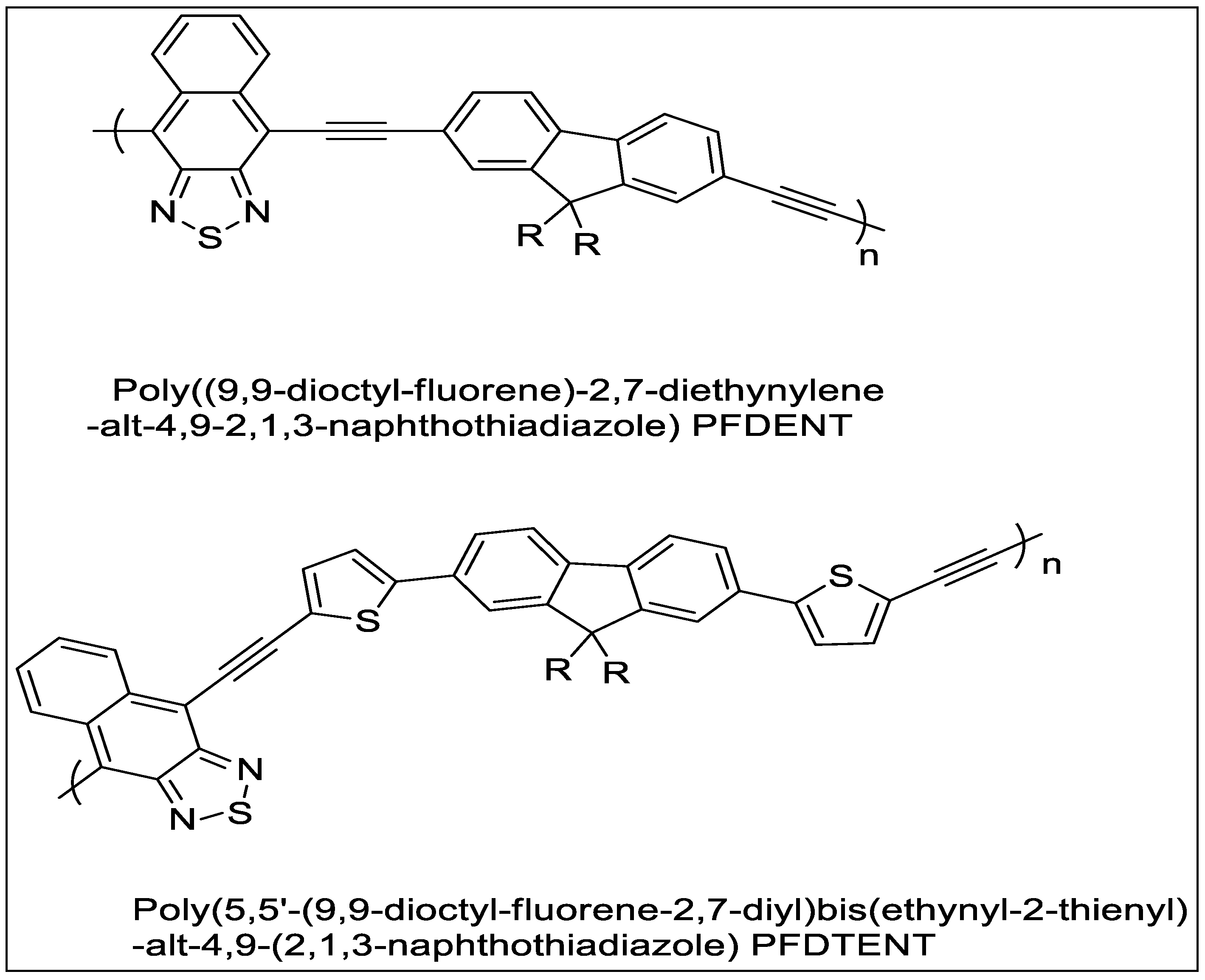 Polymers 14 04139 g001 Polymers 14 04139 g001