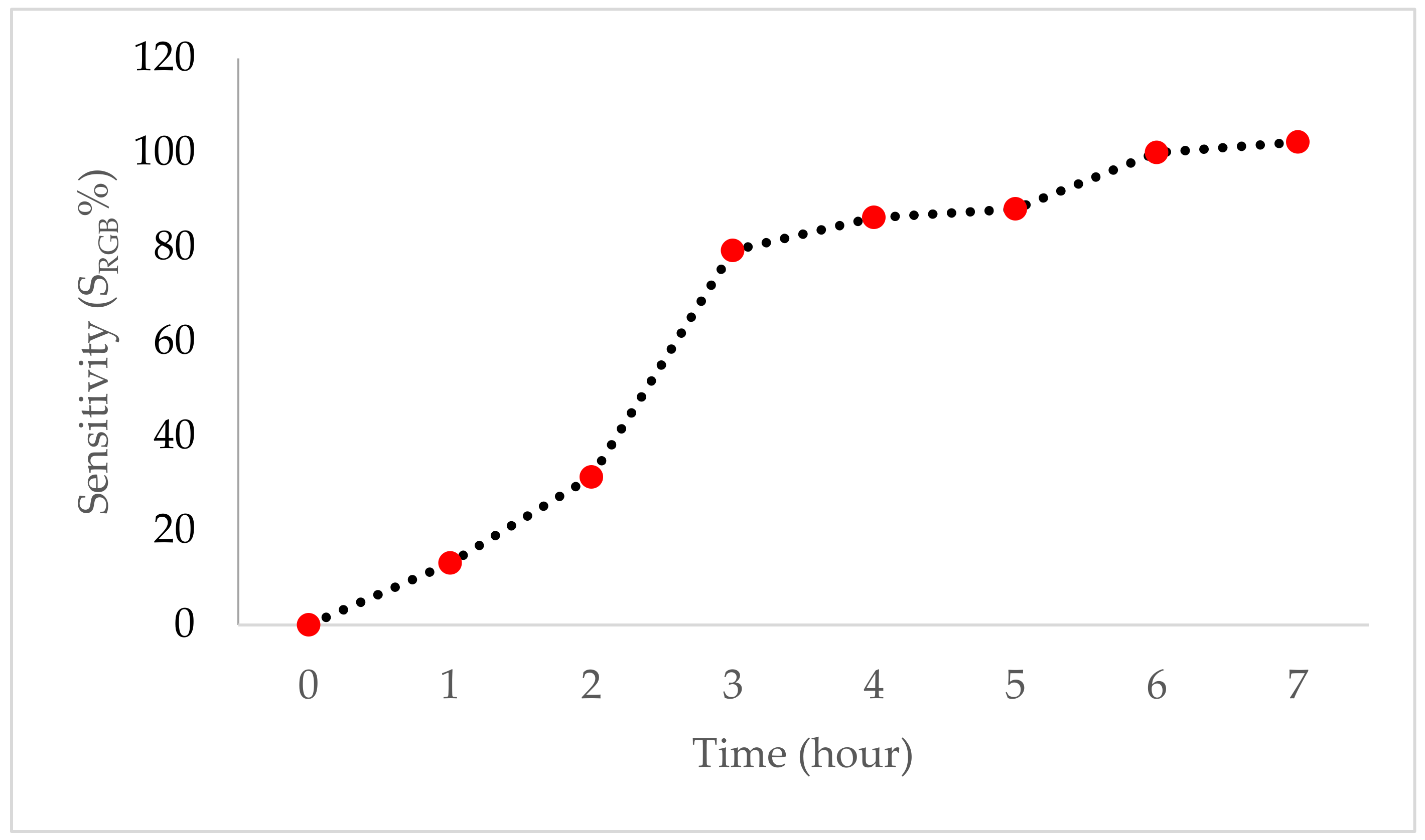 Polymers 14 04142 g003 Polymers 14 04142 g003