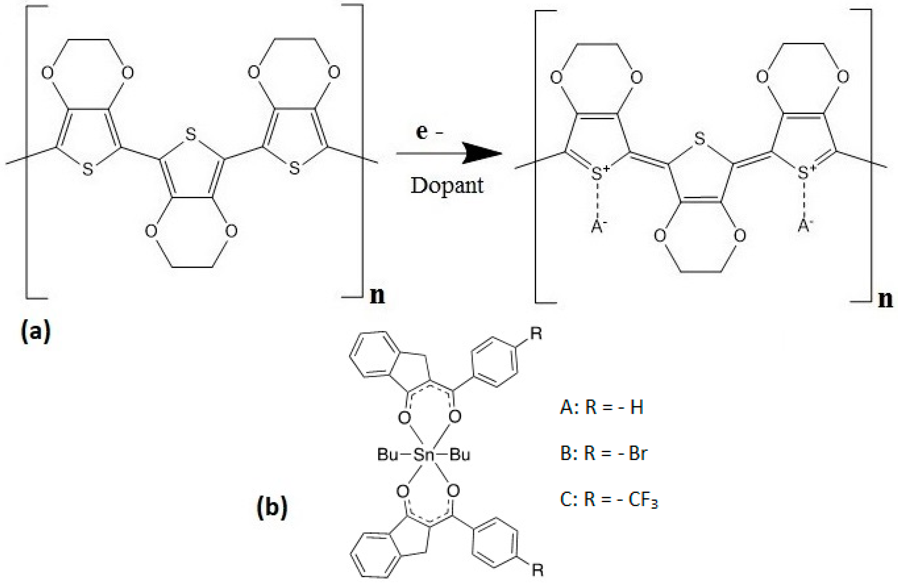 Polymers 14 04143 g001 Polymers 14 04143 g001