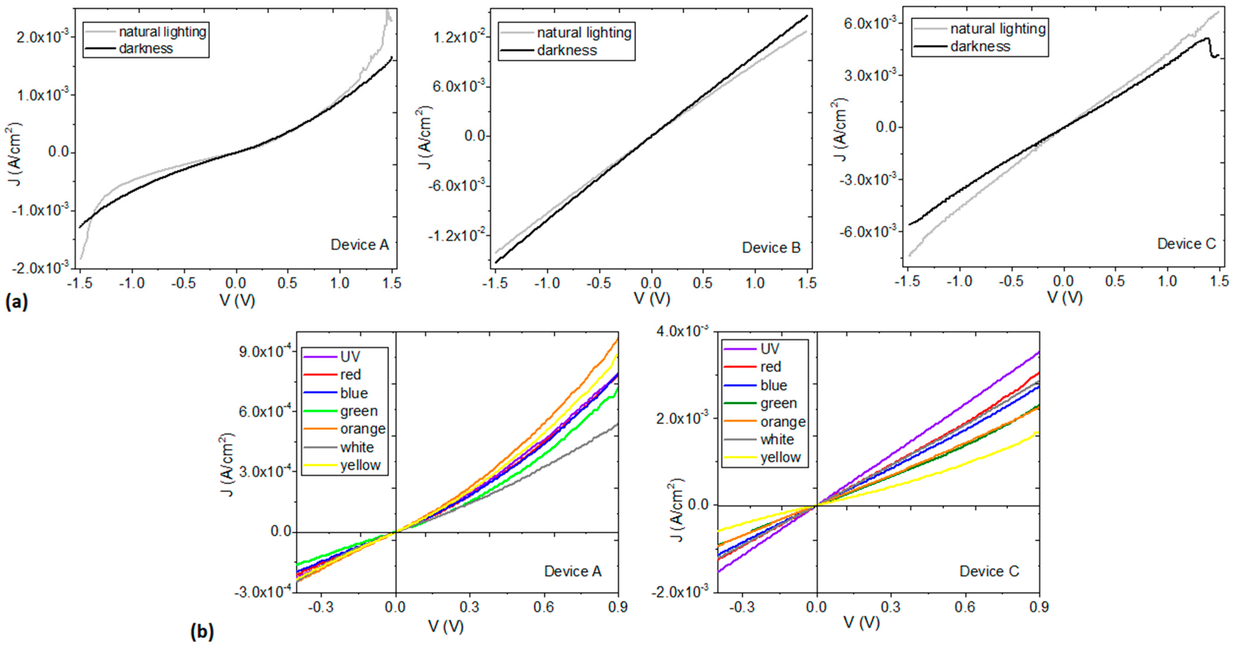 Polymers 14 04143 g006 Polymers 14 04143 g006