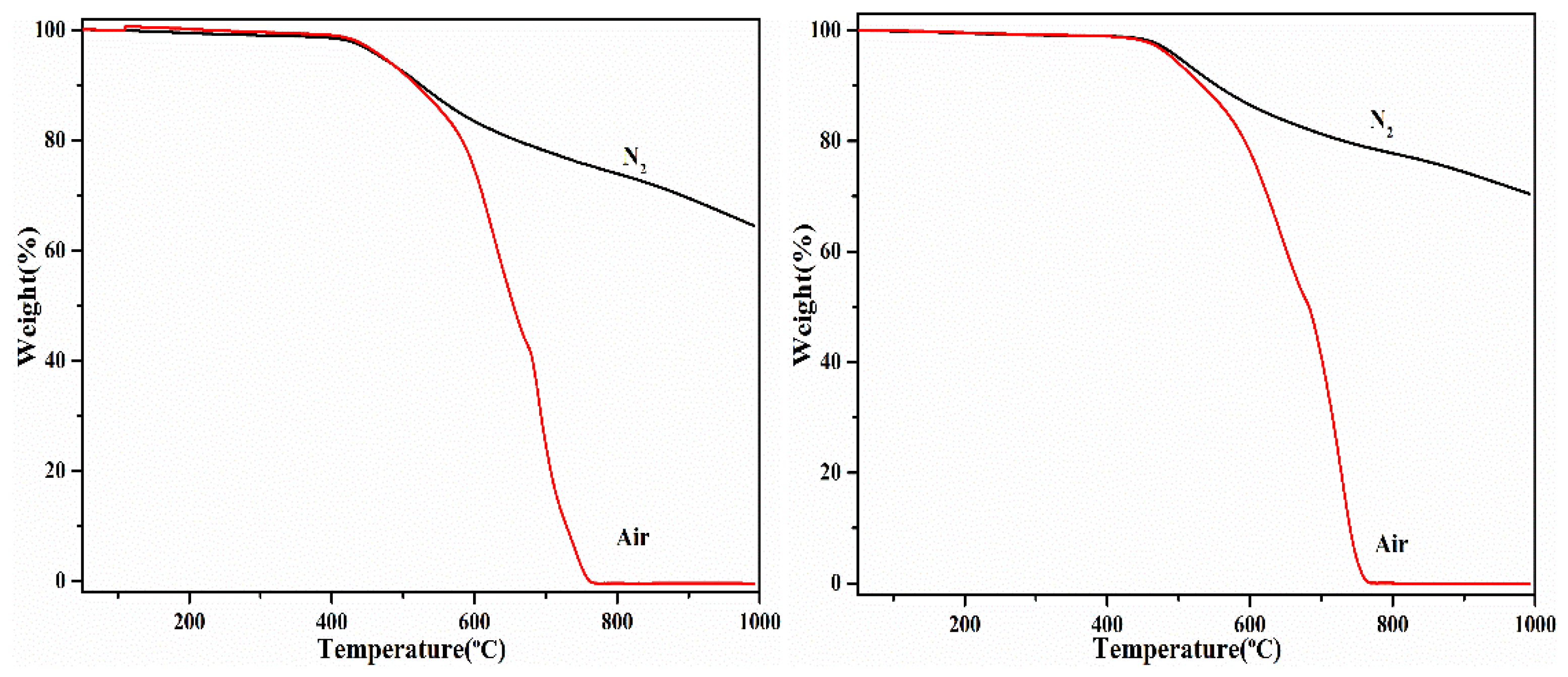Polymers 14 04144 g010