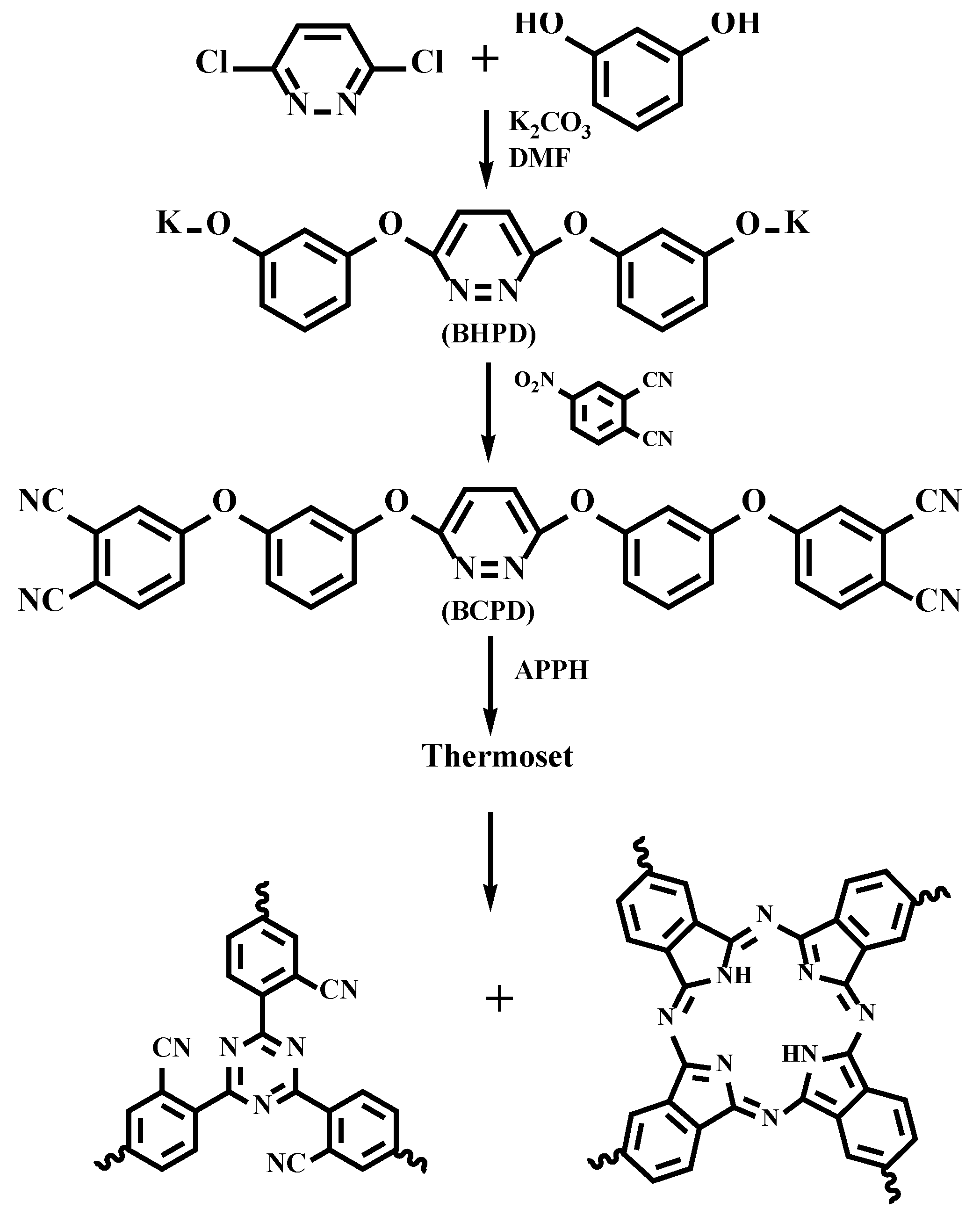 Polymers 14 04144 sch001