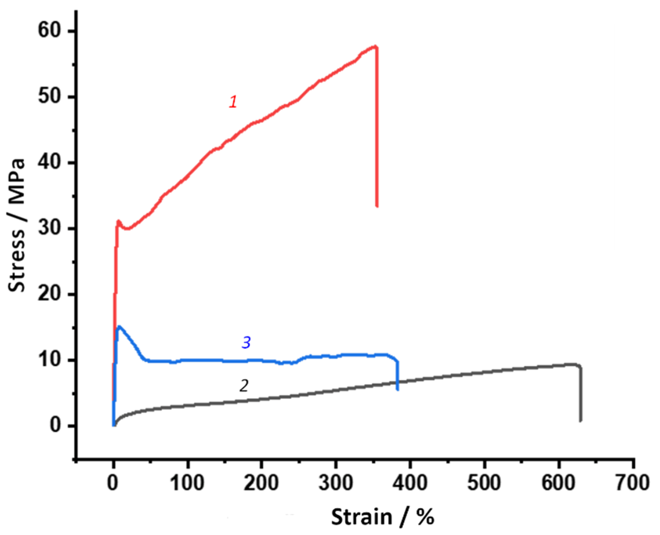 Polymers 14 04145 g013 Polymers 14 04145 g013