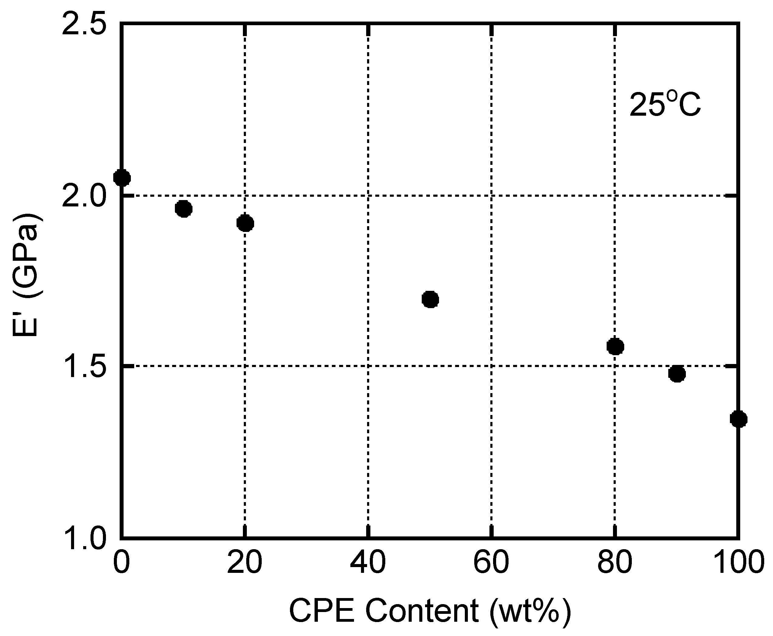 Polymers 14 04146 g005 Polymers 14 04146 g005