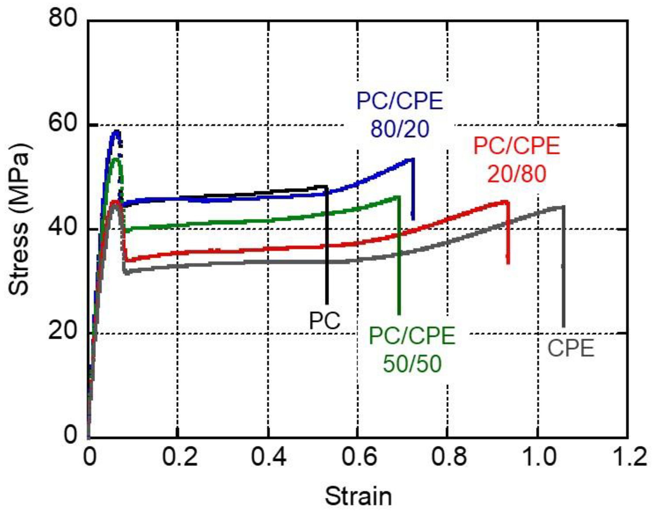 Polymers 14 04146 g008 Polymers 14 04146 g008