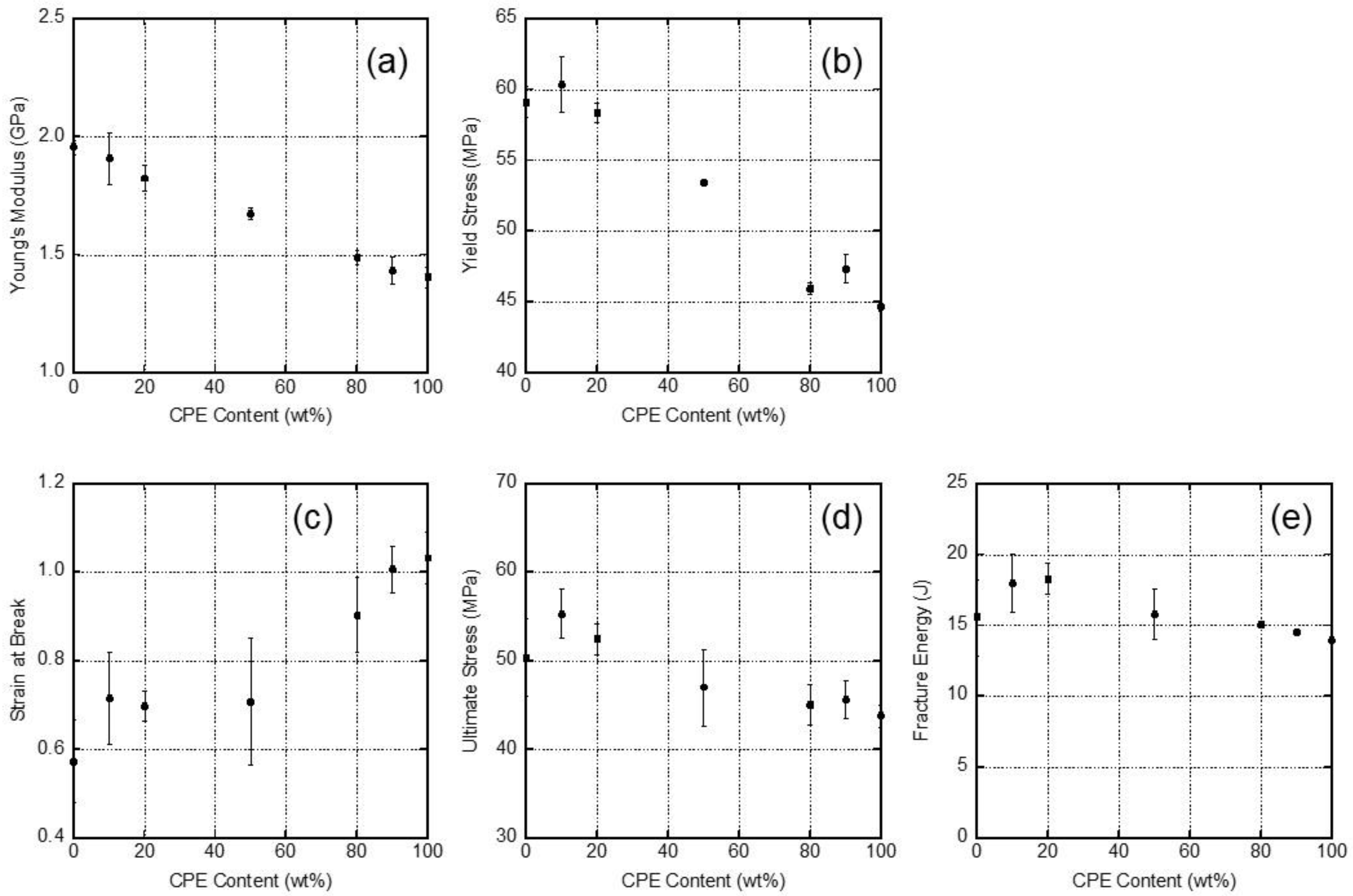 Polymers 14 04146 g009 Polymers 14 04146 g009