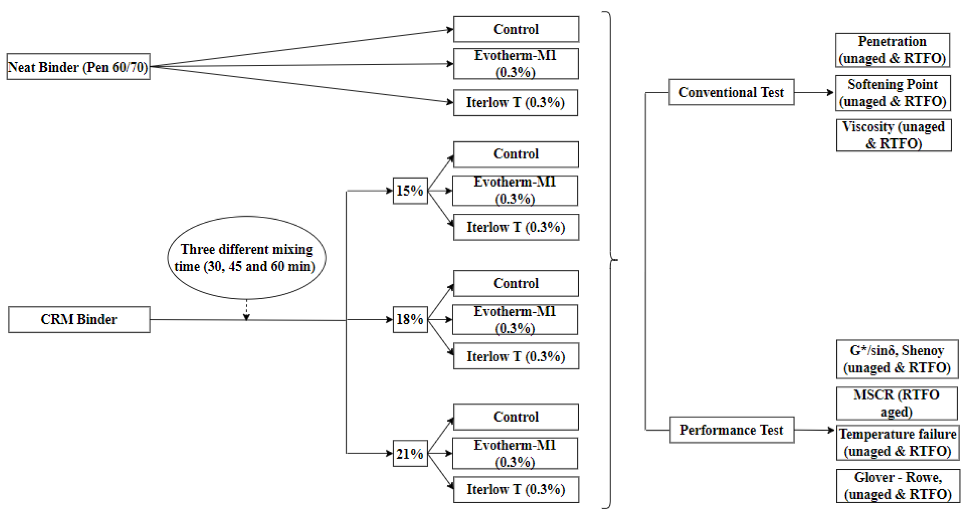 Polymers 14 04148 g004