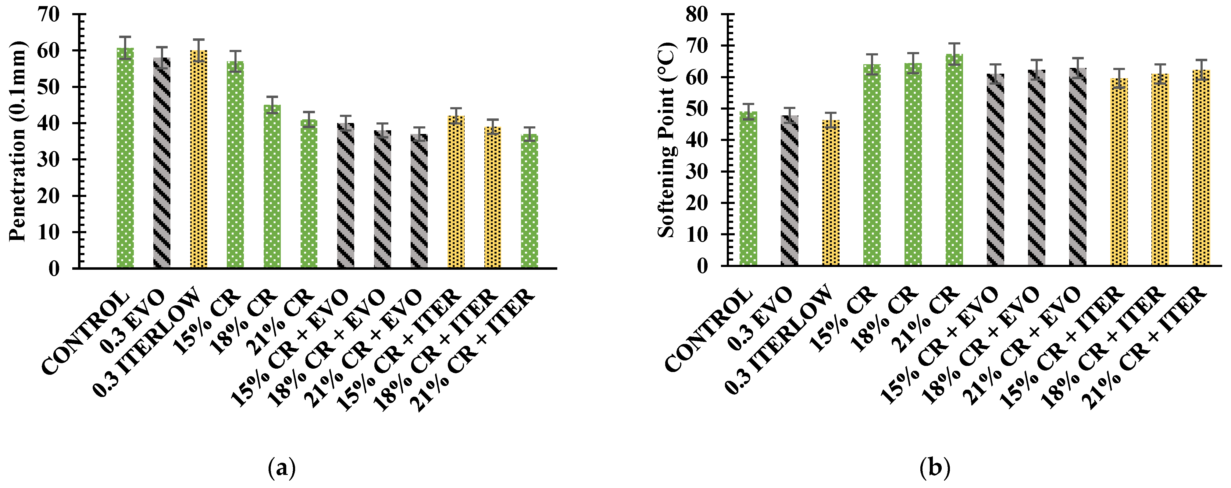 Polymers 14 04148 g006