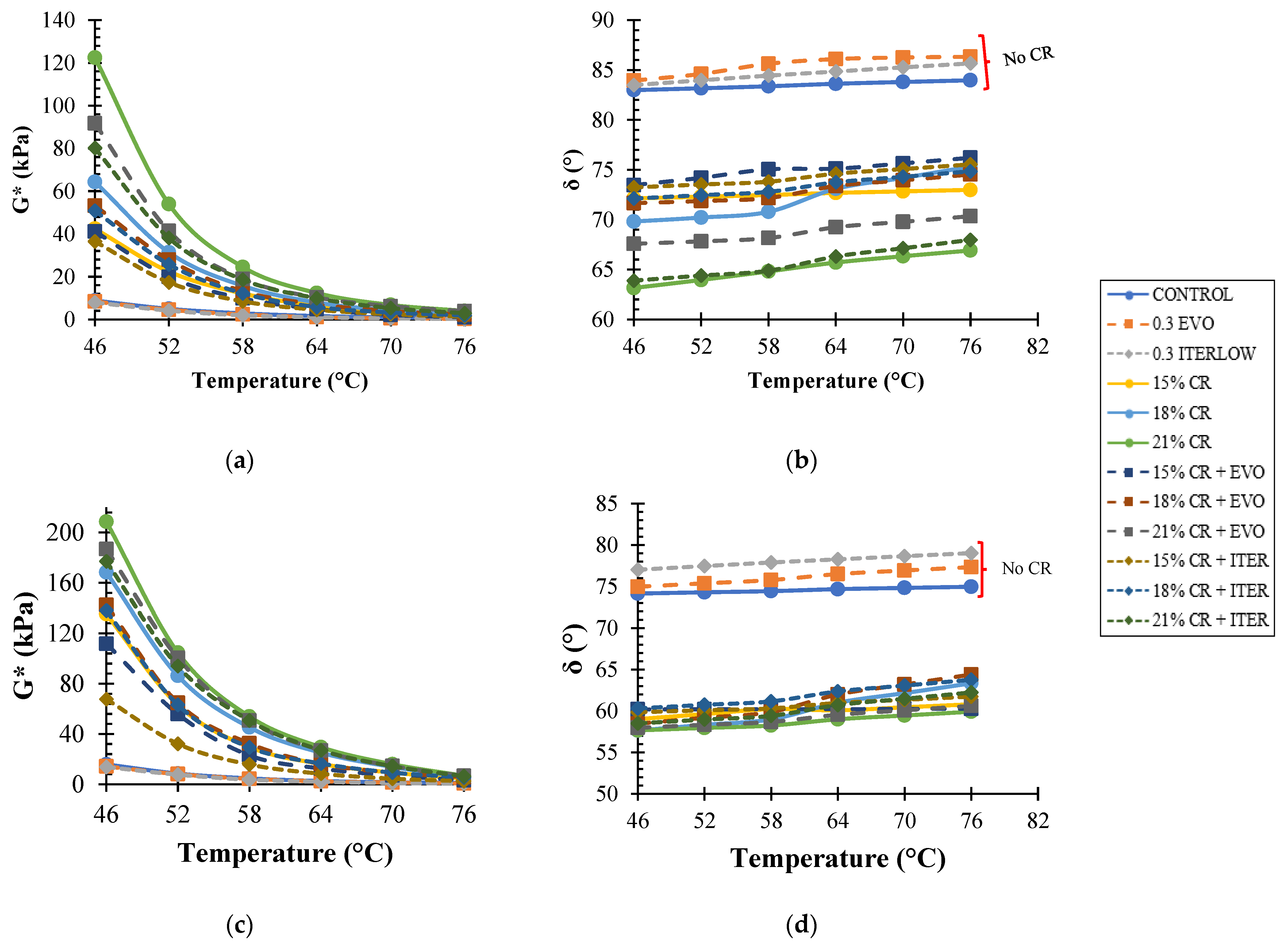 Polymers 14 04148 g009