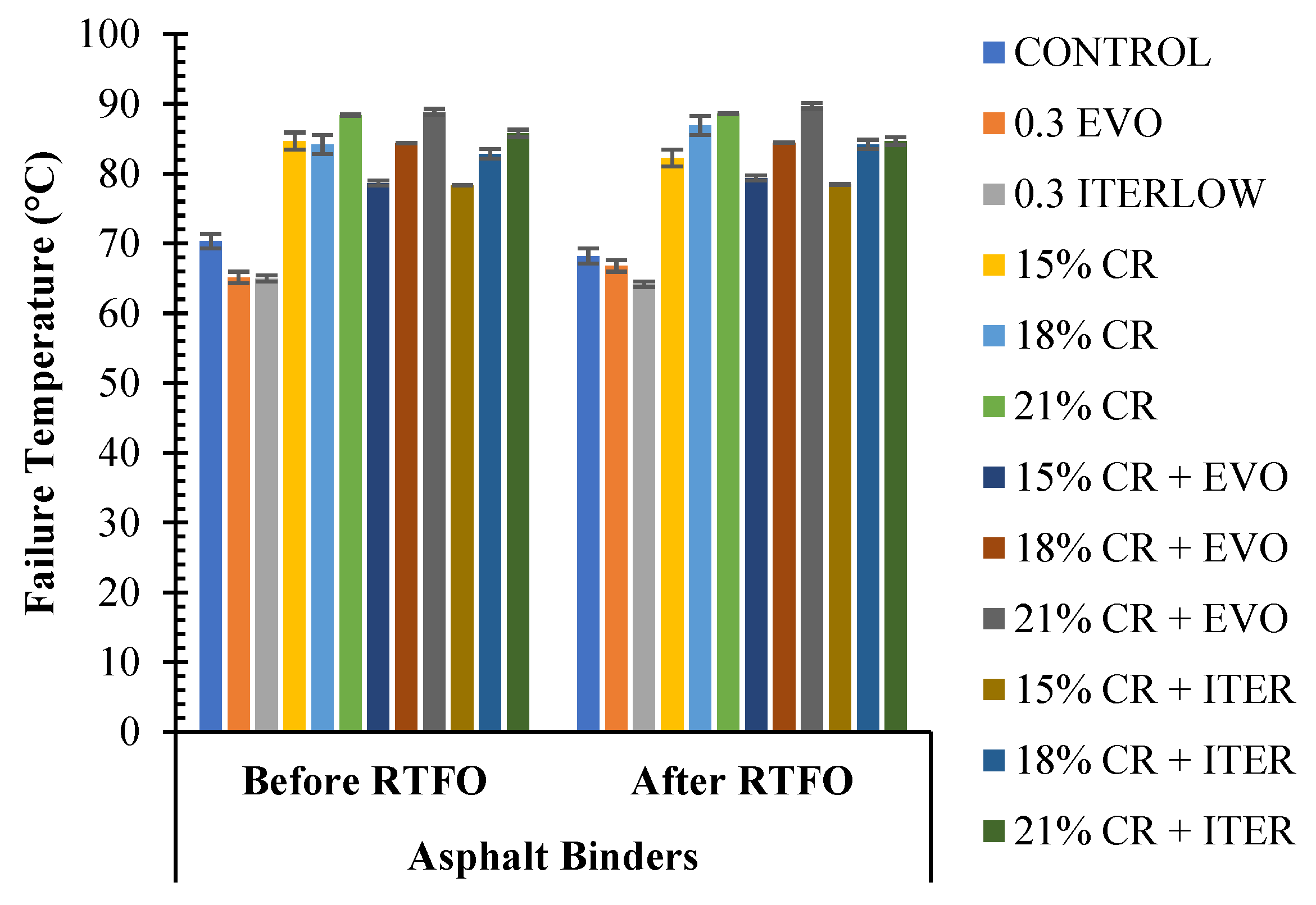 Polymers 14 04148 g011