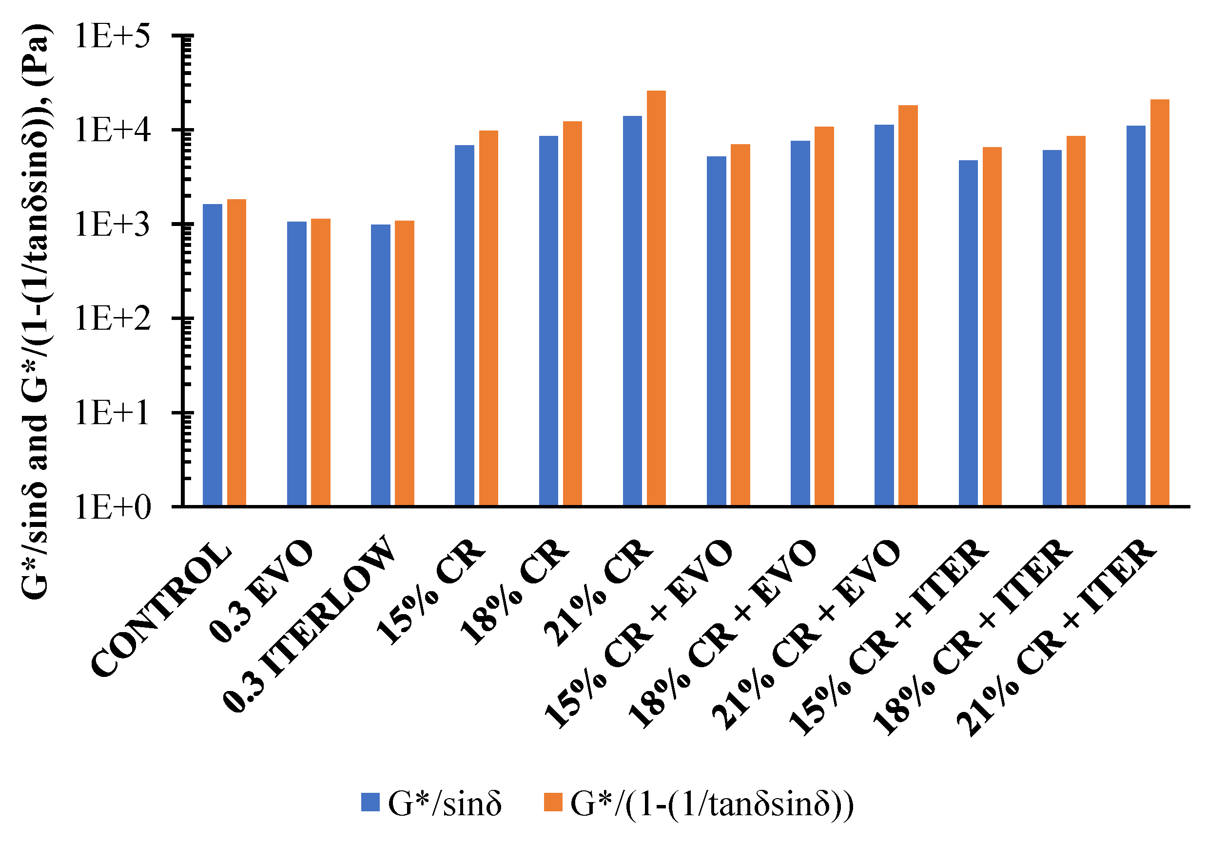 Polymers 14 04148 g012