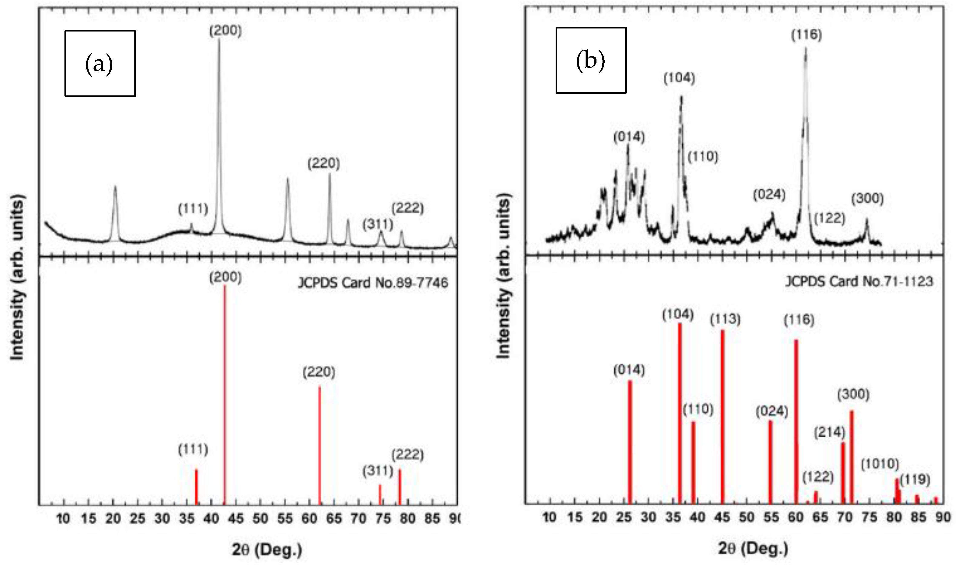 Polymers 14 04150 g007 Polymers 14 04150 g007