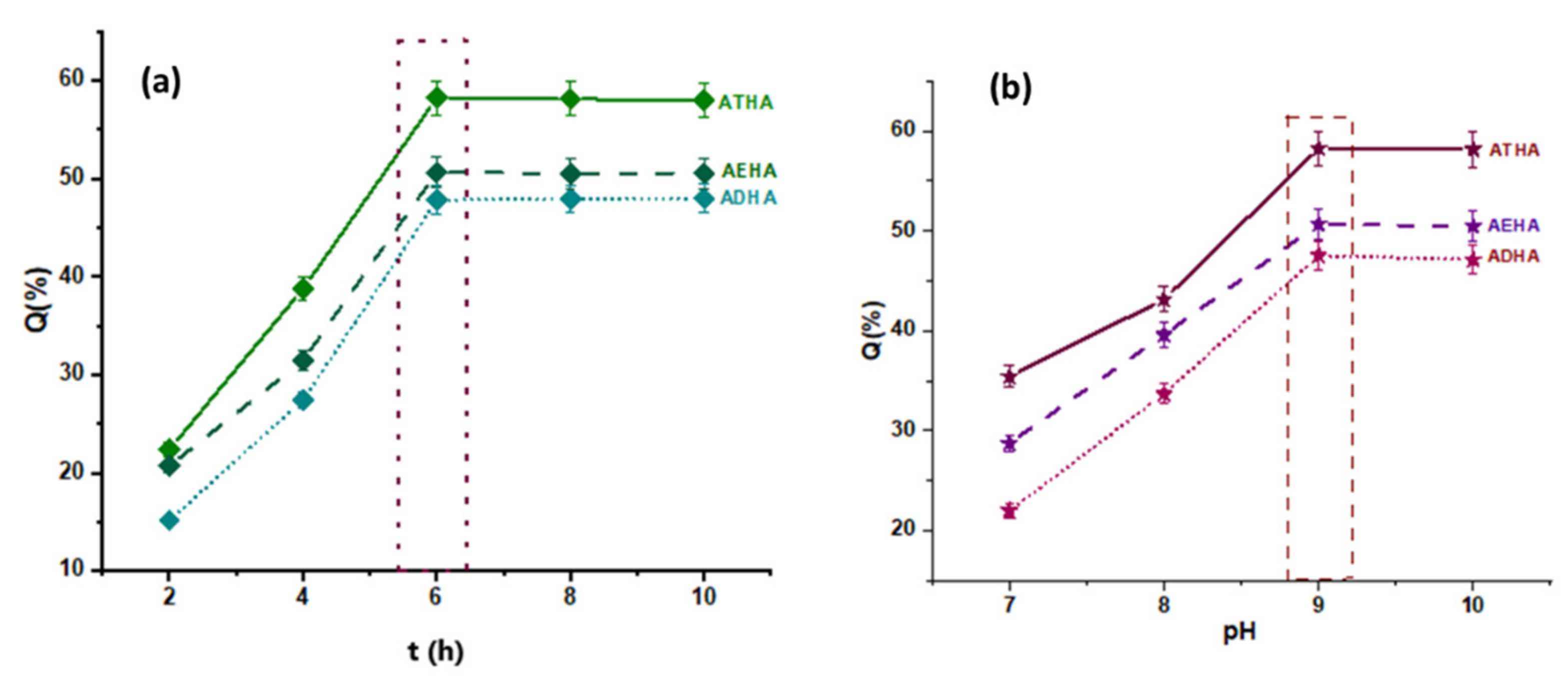 Polymers 14 04151 g004