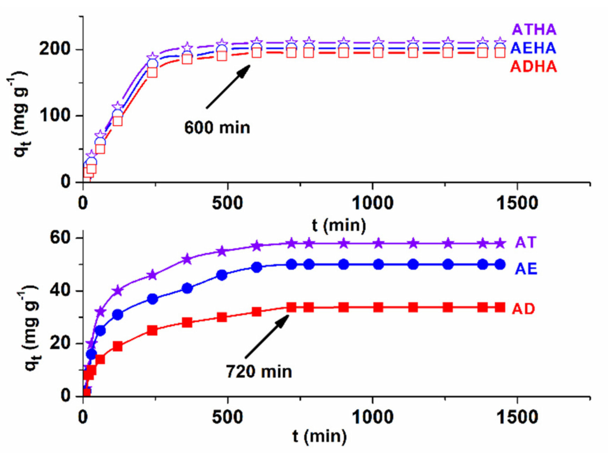 Polymers 14 04151 g011