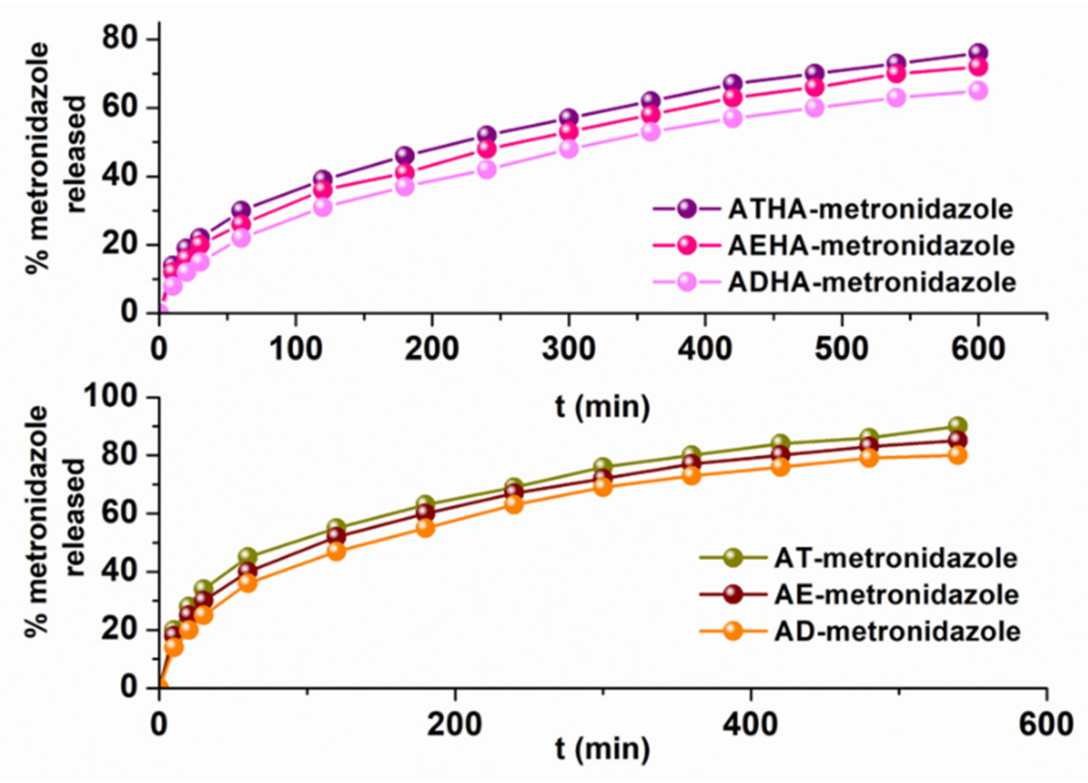 Polymers 14 04151 g015