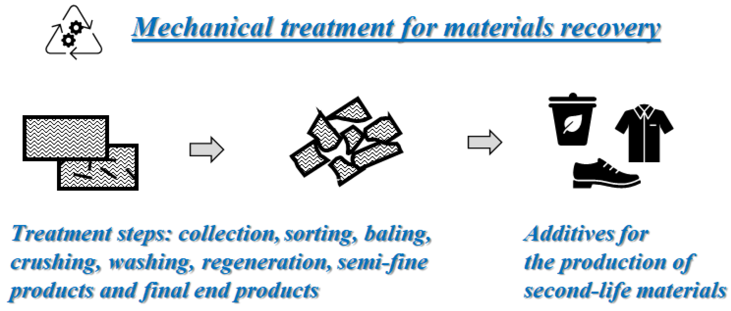 Polymers 14 04153 g003 Polymers 14 04153 g003