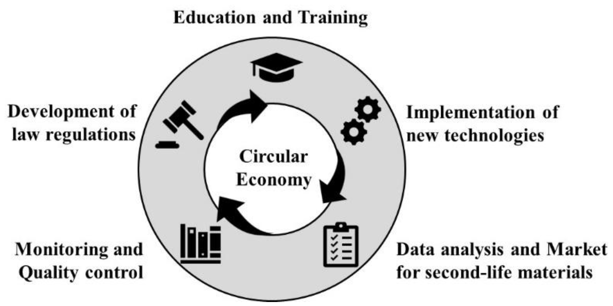 Polymers 14 04153 g006 Polymers 14 04153 g006