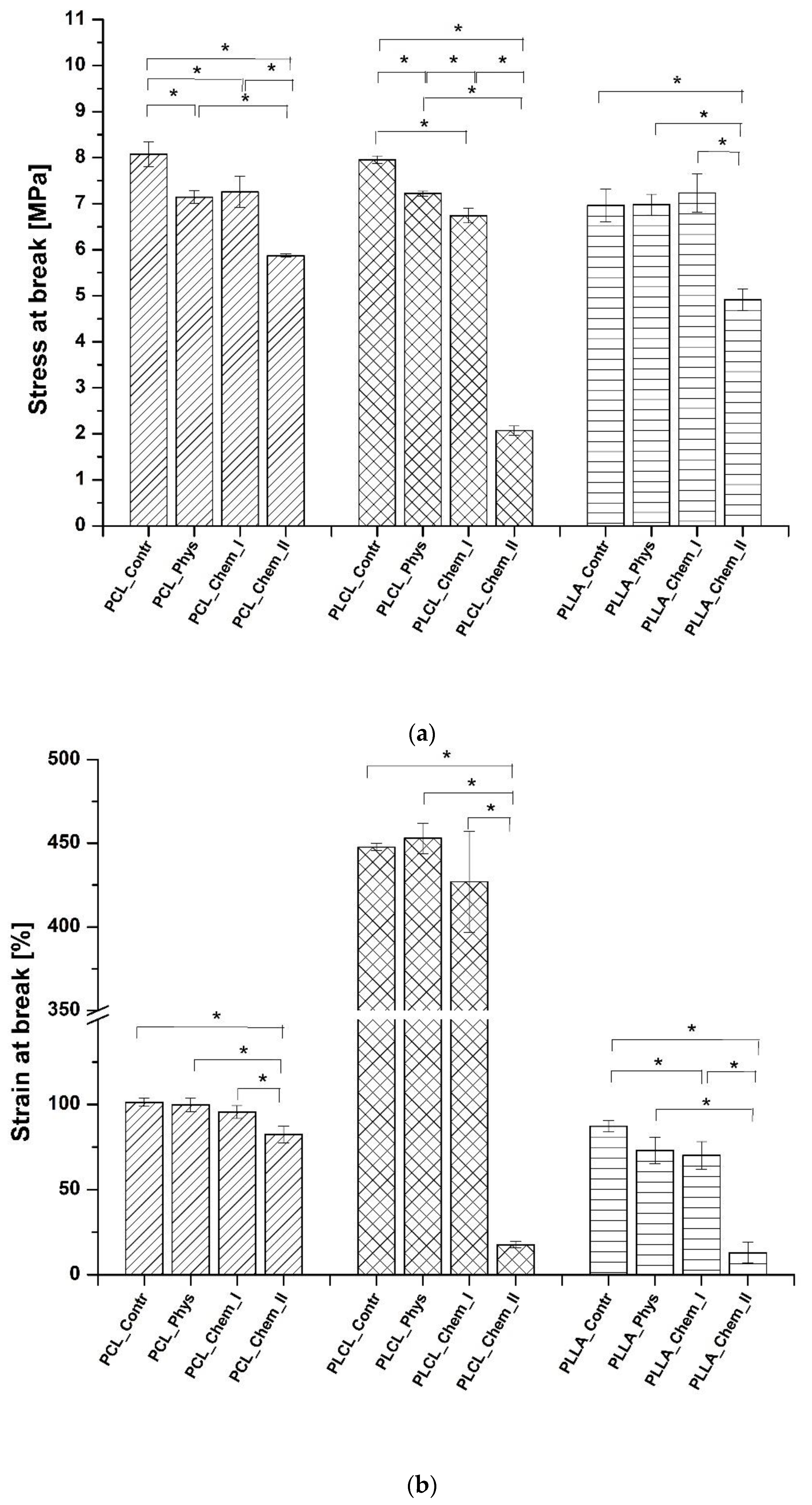 Polymers 14 04154 g006 Polymers 14 04154 g006