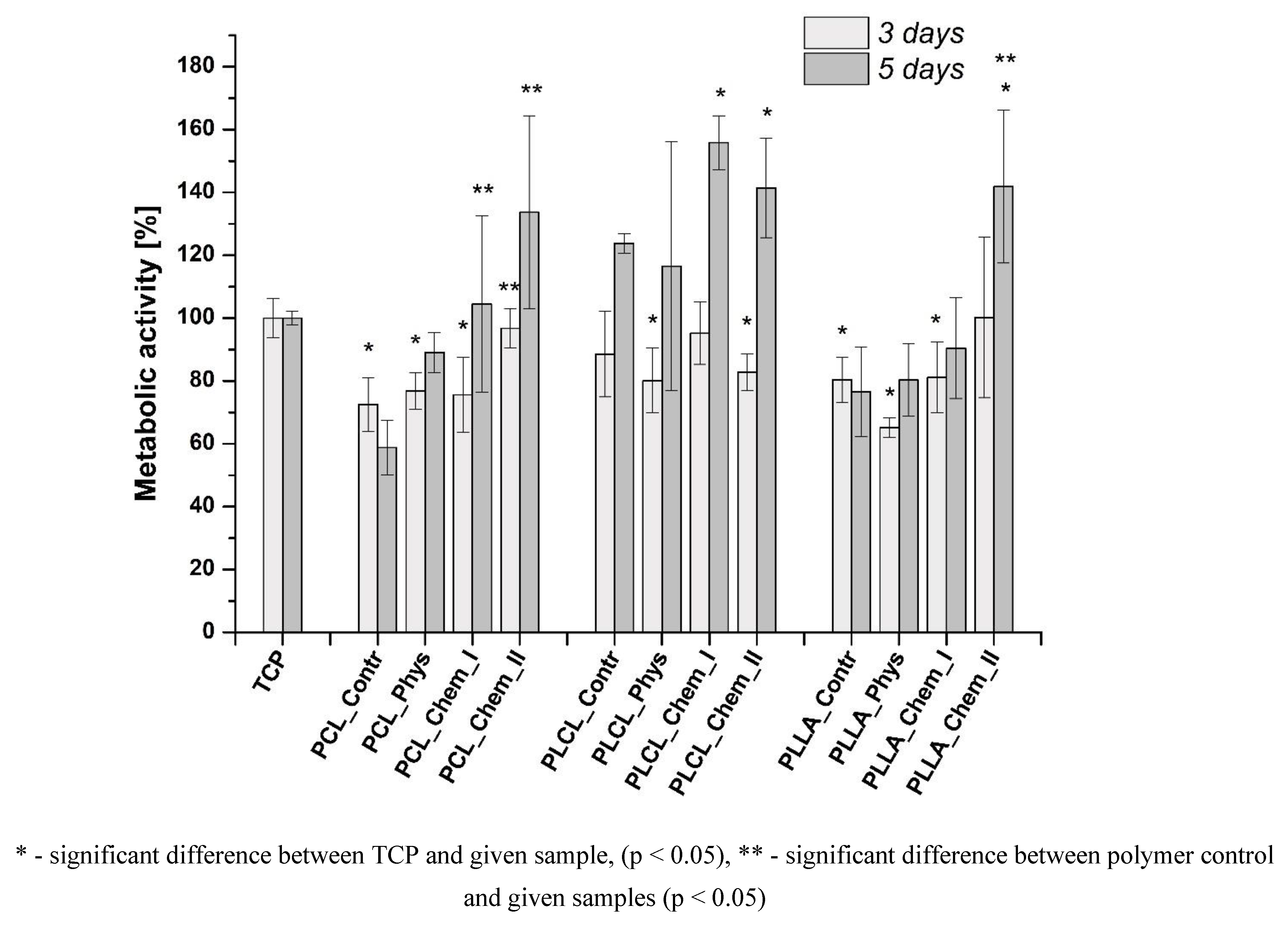 Polymers 14 04154 g010 Polymers 14 04154 g010