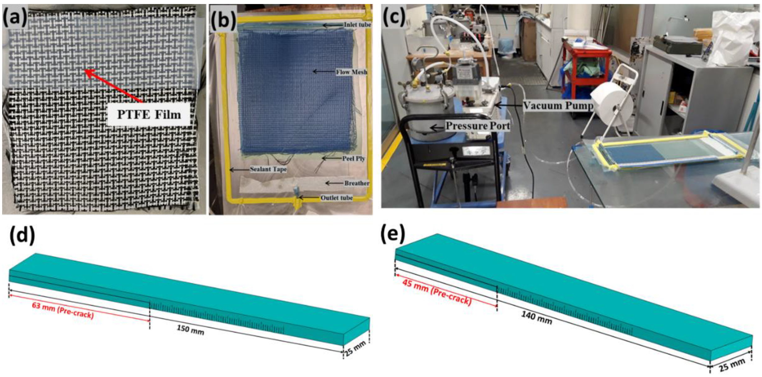 Polymers 14 04155 g002 Polymers 14 04155 g002