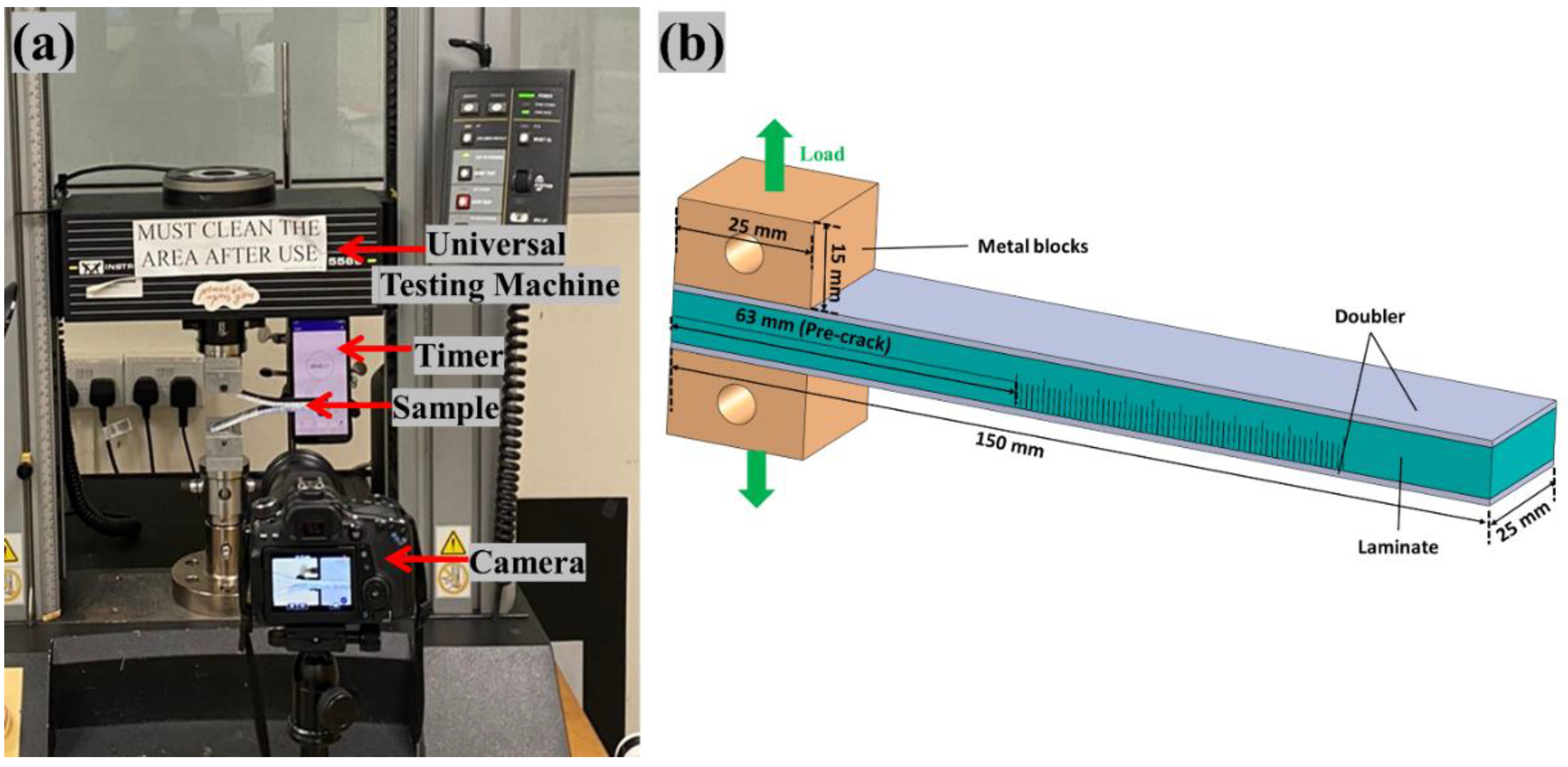 Polymers 14 04155 g003 Polymers 14 04155 g003