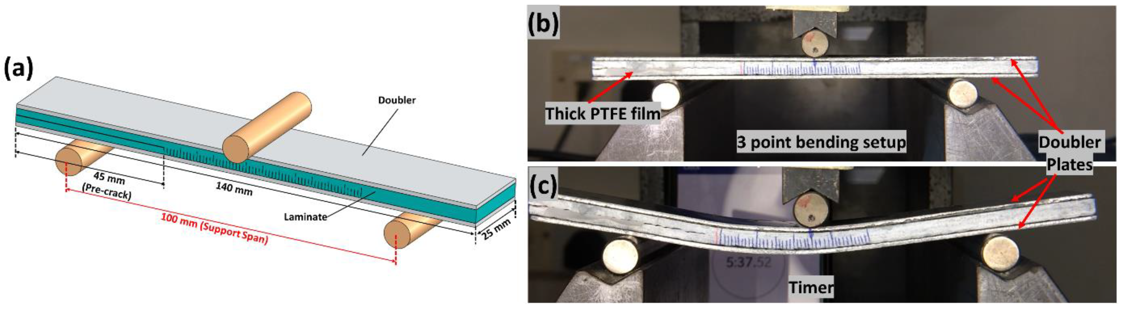 Polymers 14 04155 g005 Polymers 14 04155 g005