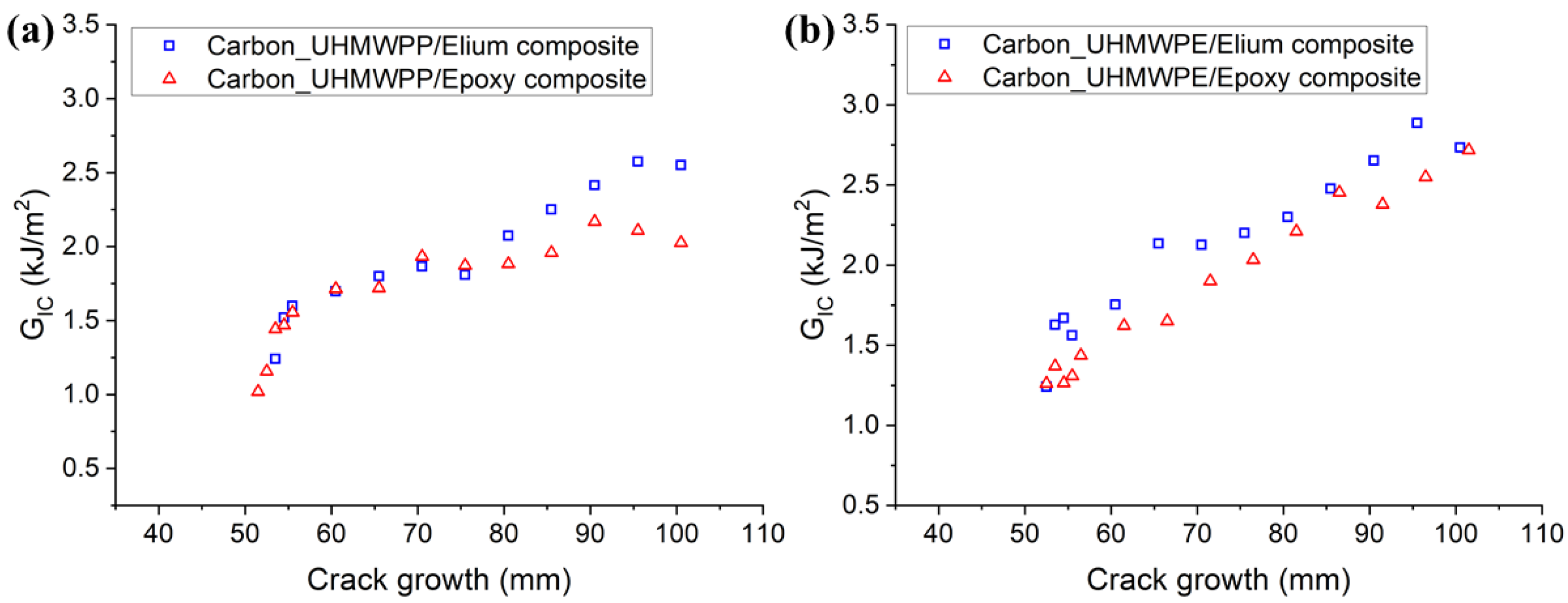 Polymers 14 04155 g008 Polymers 14 04155 g008