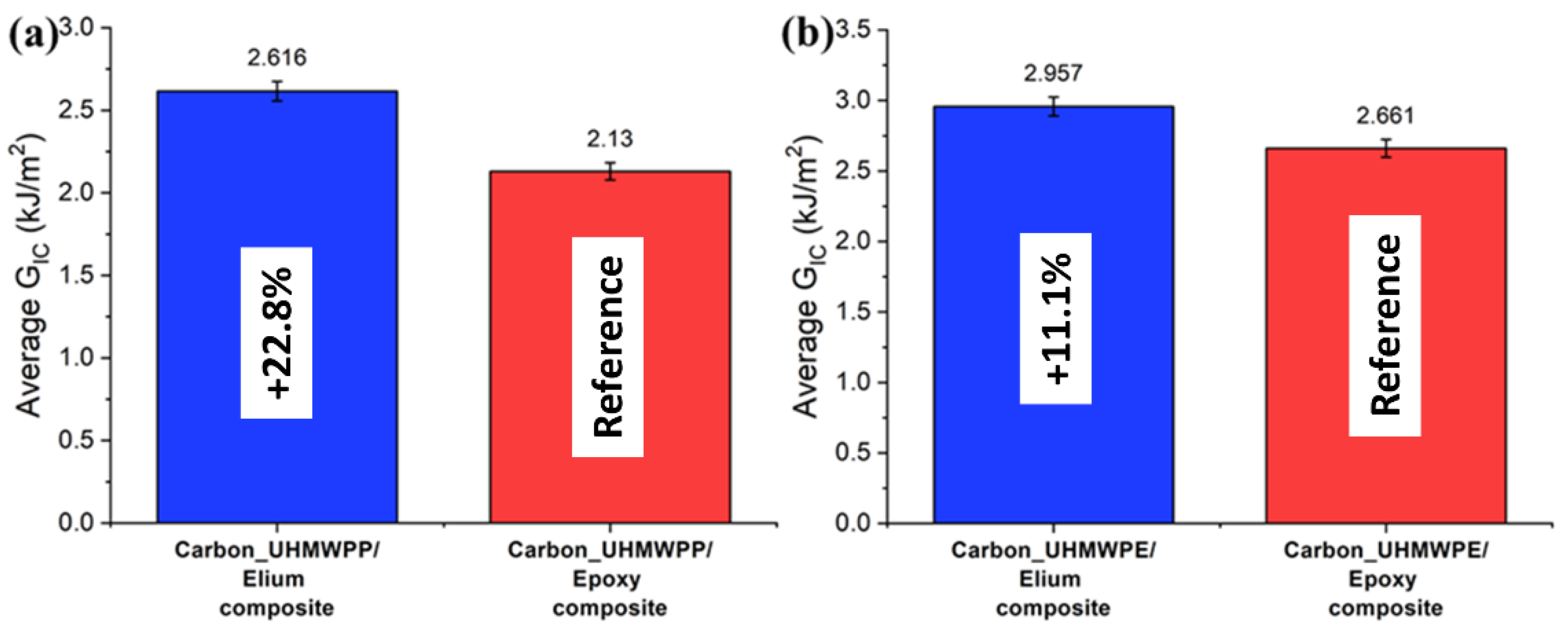 Polymers 14 04155 g009 Polymers 14 04155 g009