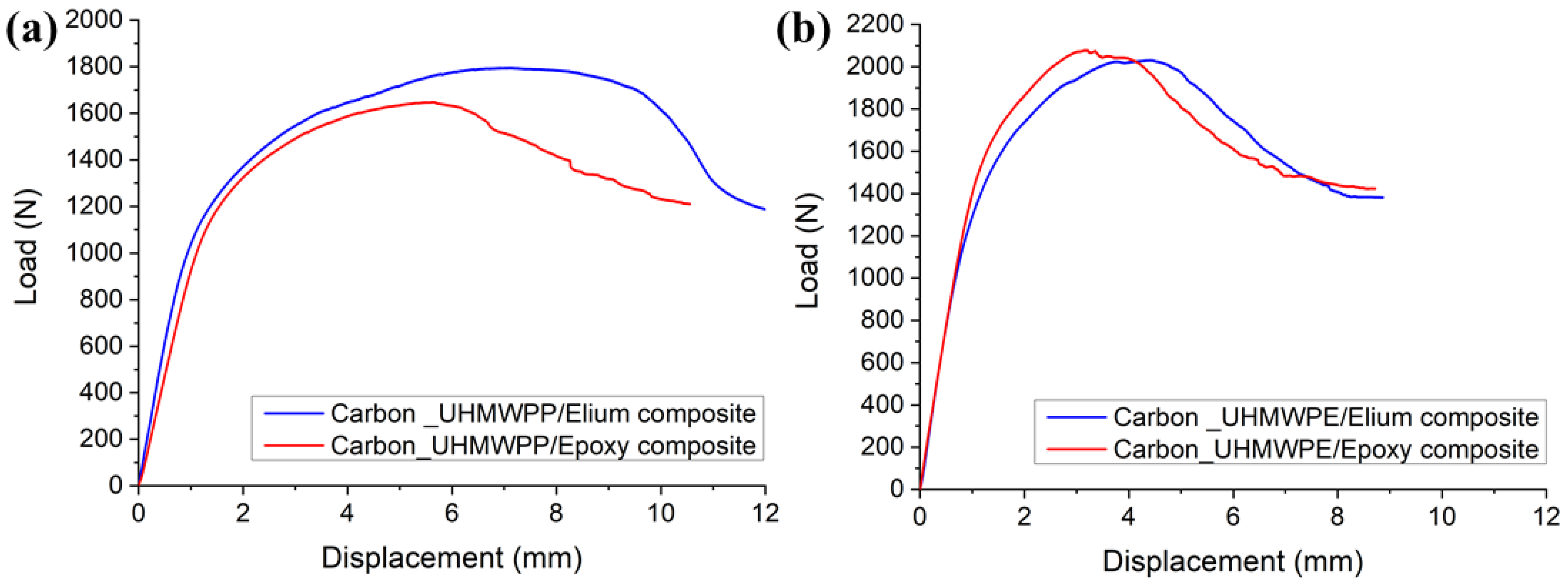Polymers 14 04155 g015 Polymers 14 04155 g015