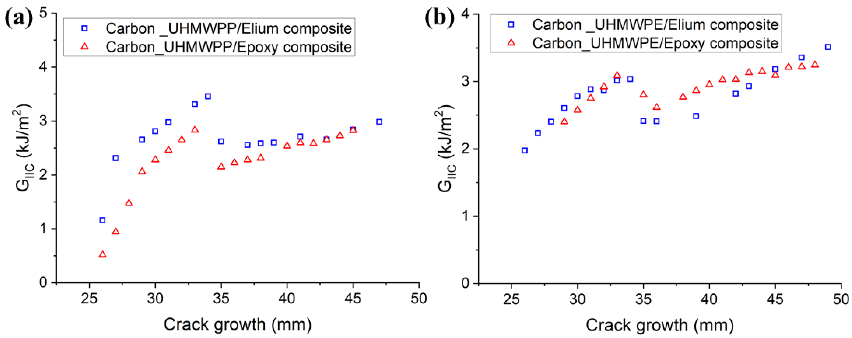 Polymers 14 04155 g016 Polymers 14 04155 g016