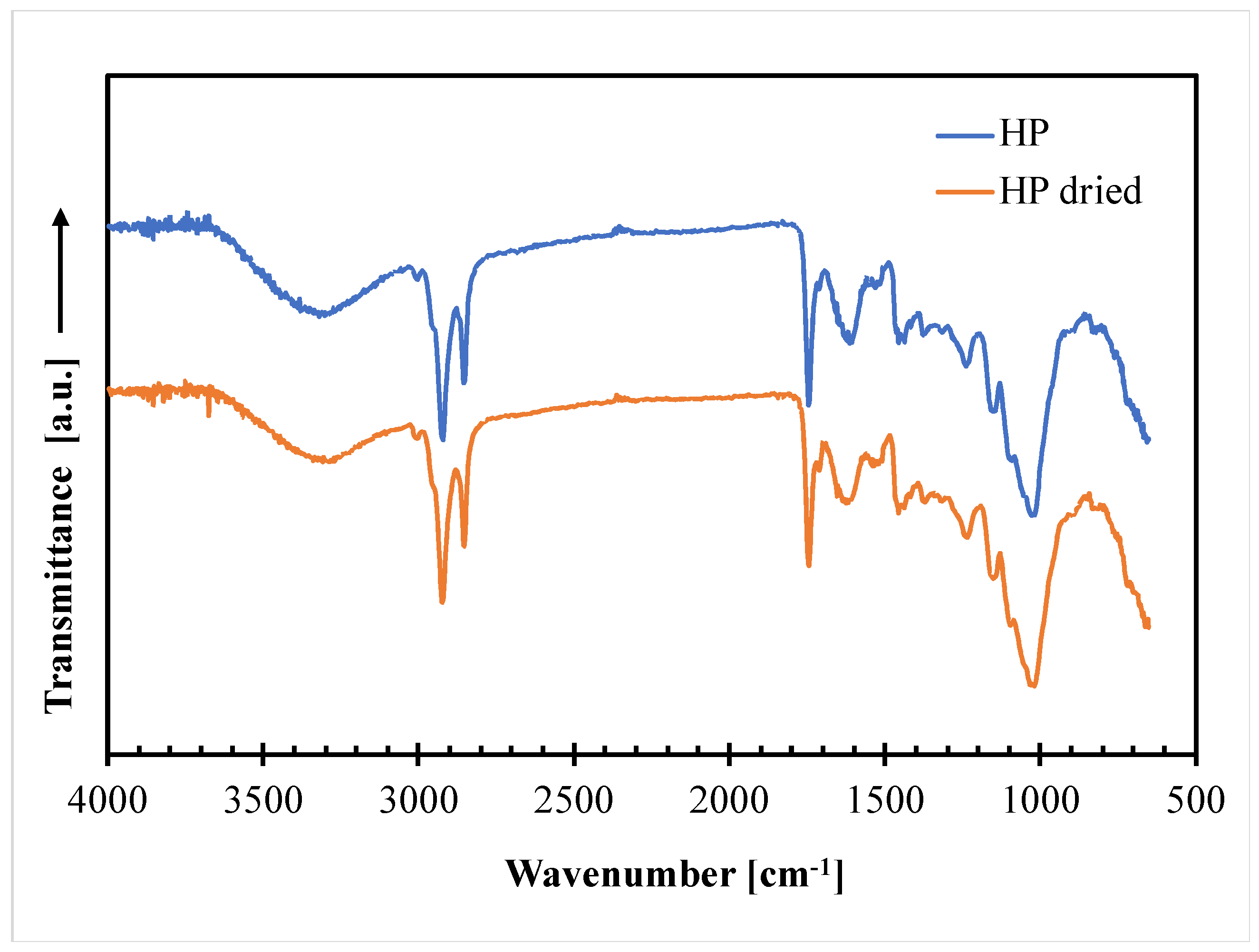 Polymers 14 04156 g003 Polymers 14 04156 g003