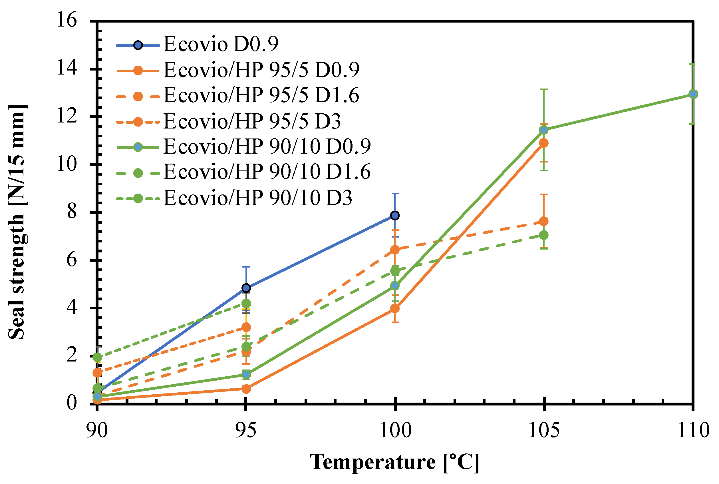 Polymers 14 04156 g009 Polymers 14 04156 g009