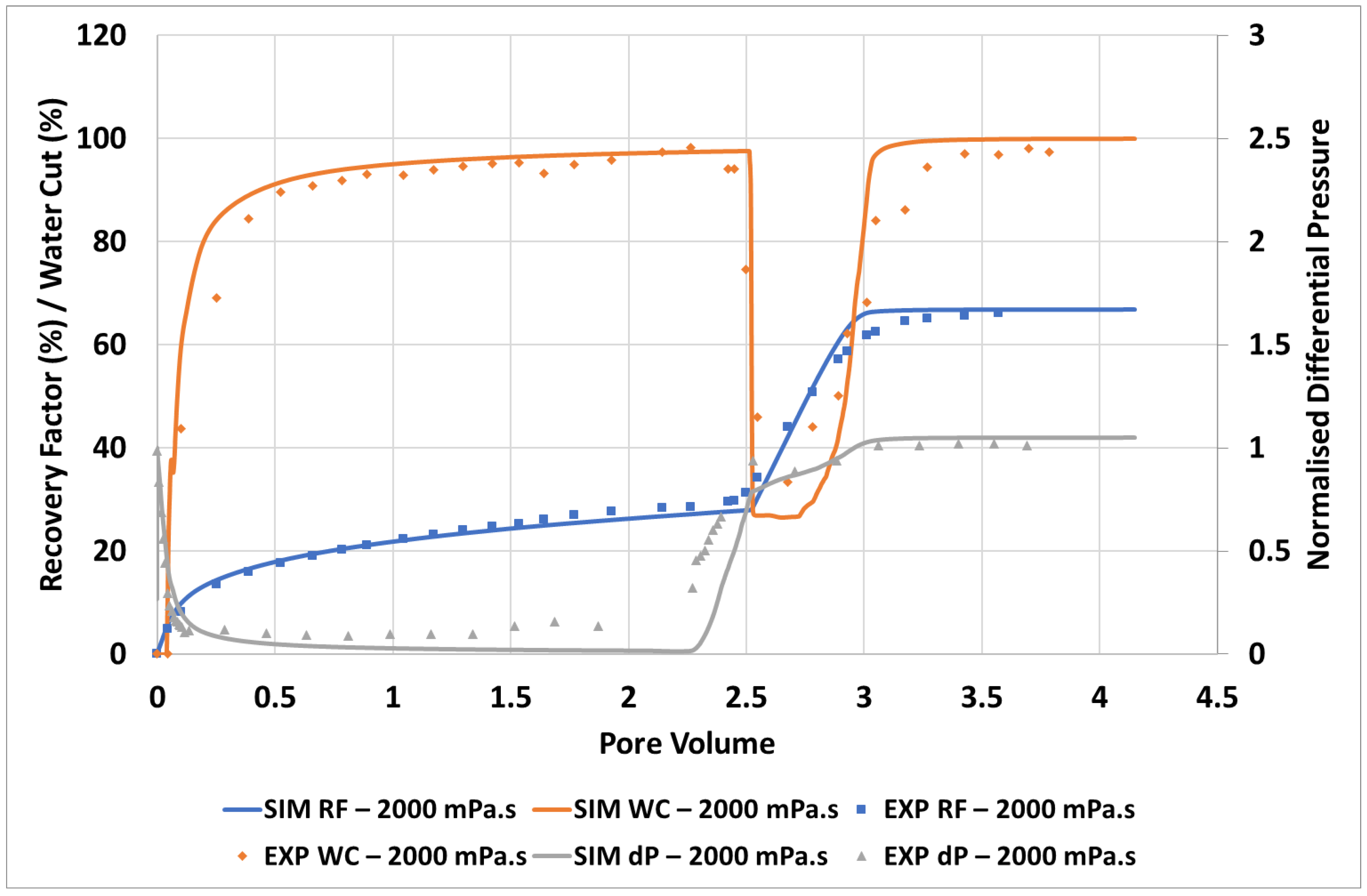 Polymers 14 04159 g004 Polymers 14 04159 g004