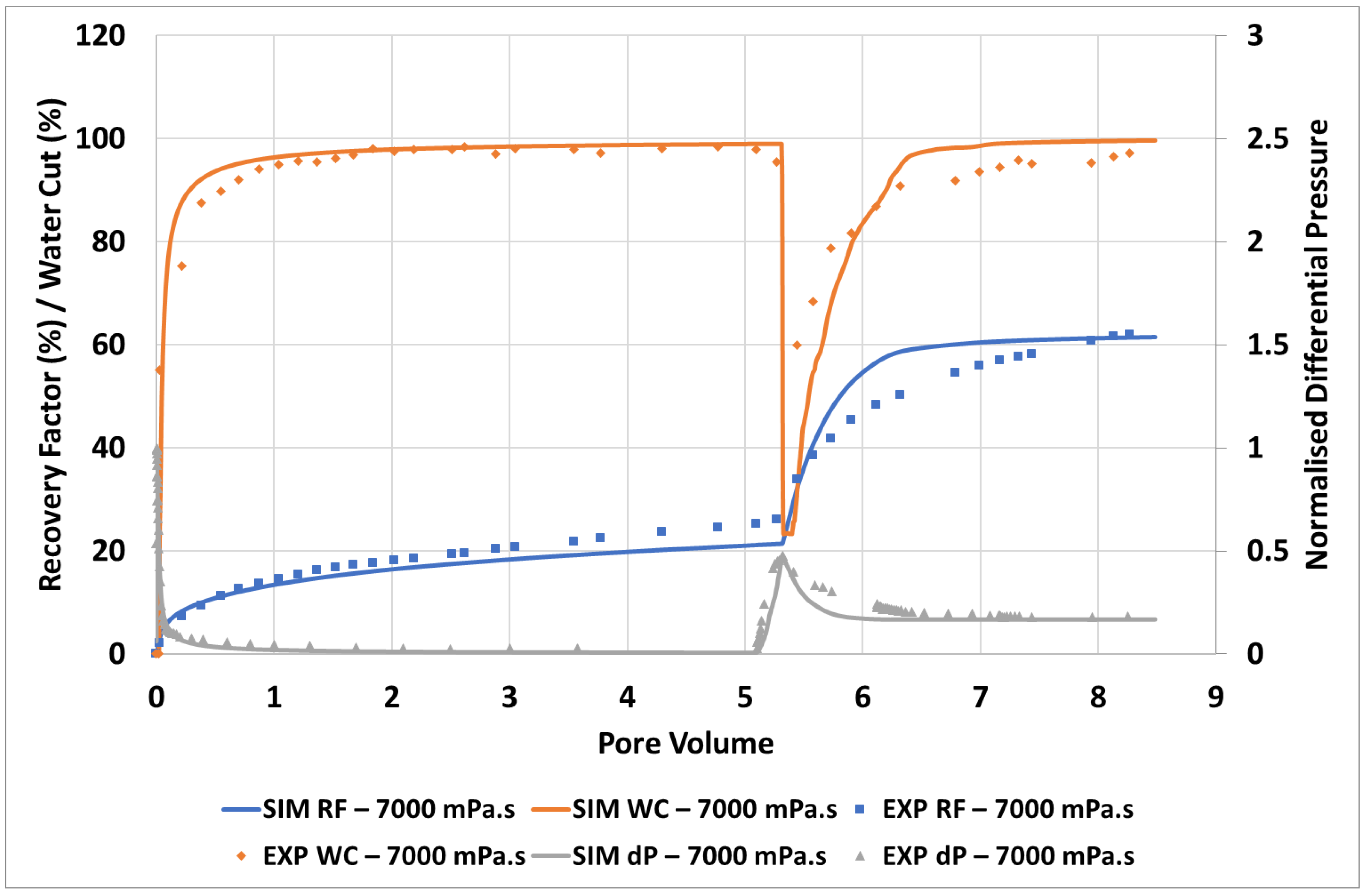 Polymers 14 04159 g007 Polymers 14 04159 g007
